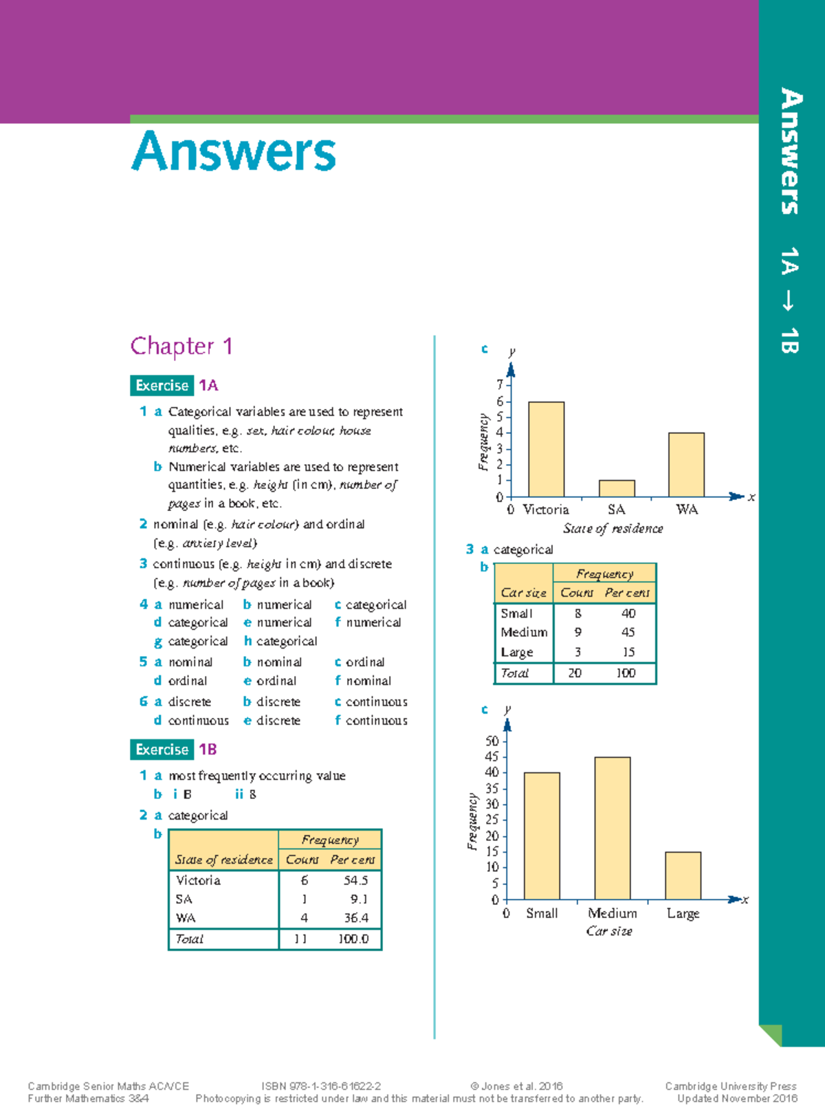 Further Mathematics Further Mathmetics Further Mathmetics Further ...