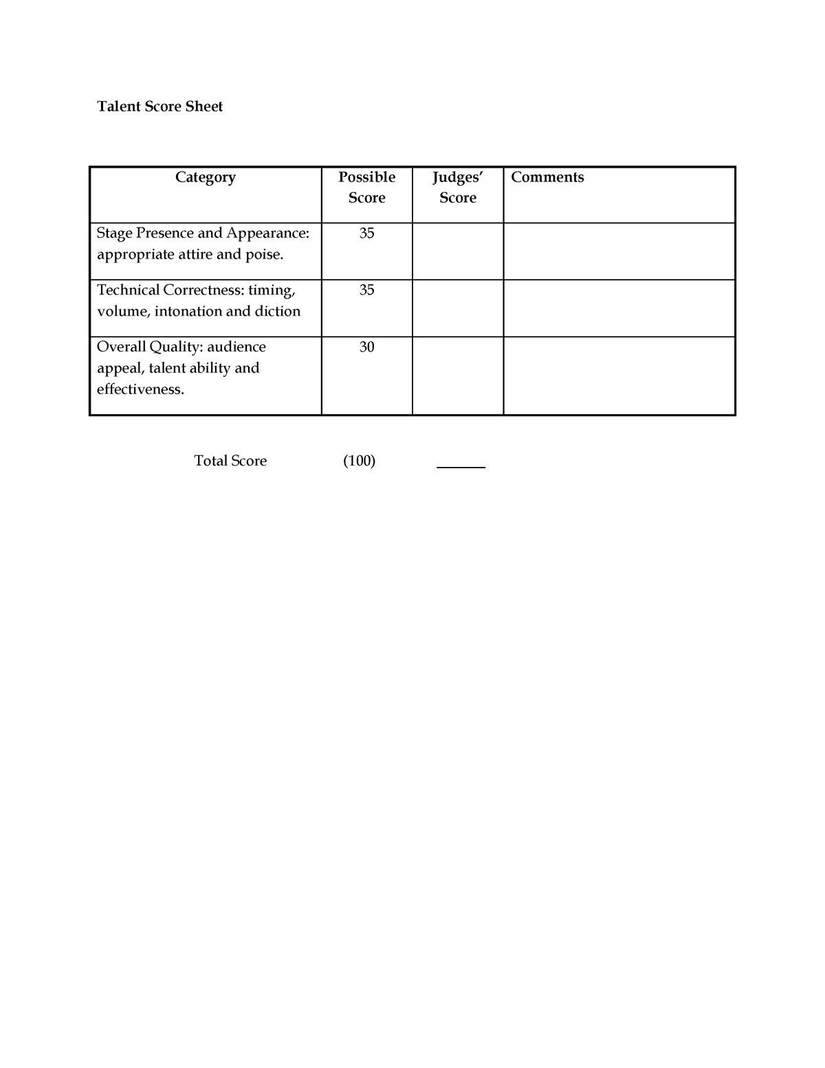 Talent Show Presentation Score Sheet - Talent Score Sheet Category 