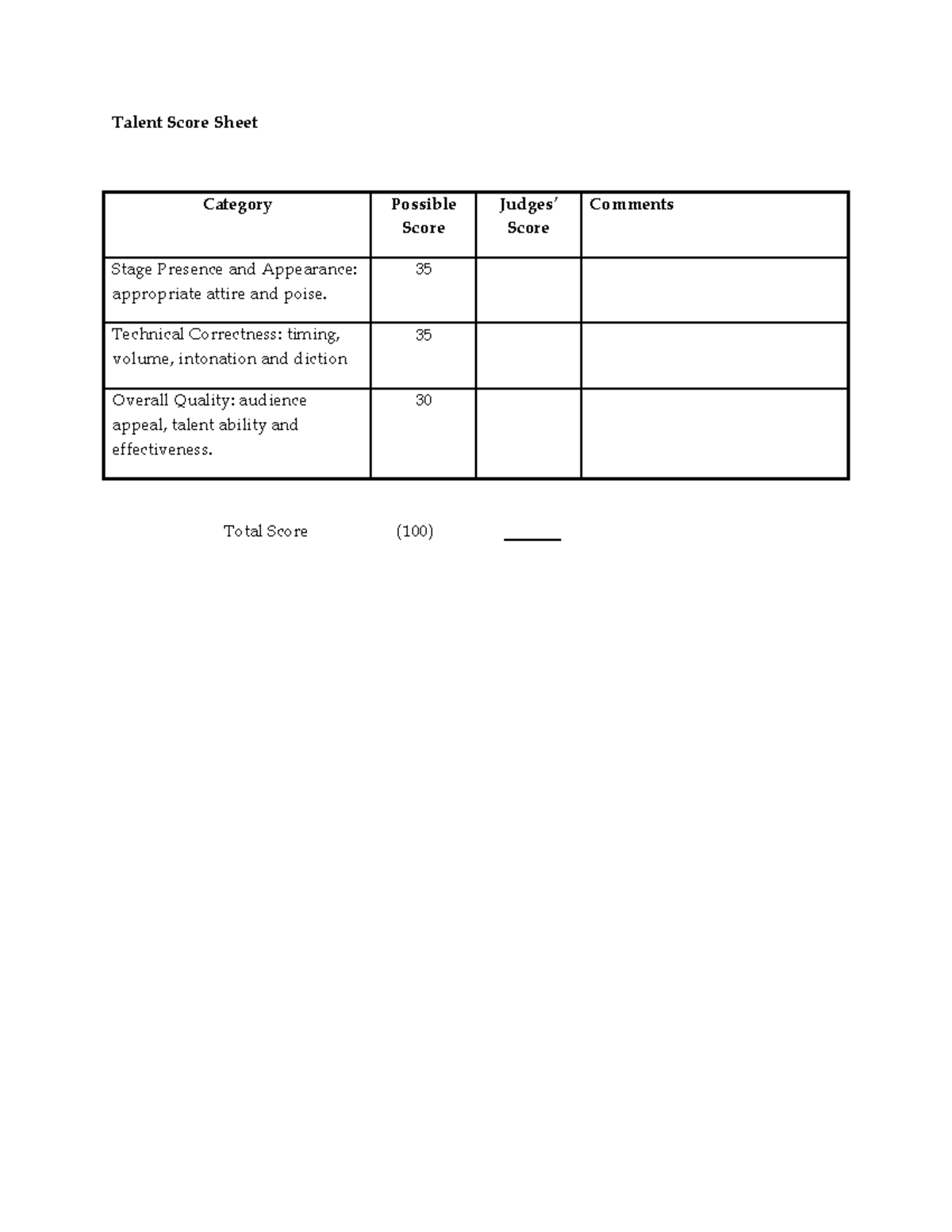 Talent Show Presentation Score Sheet Talent Score Sheet Category