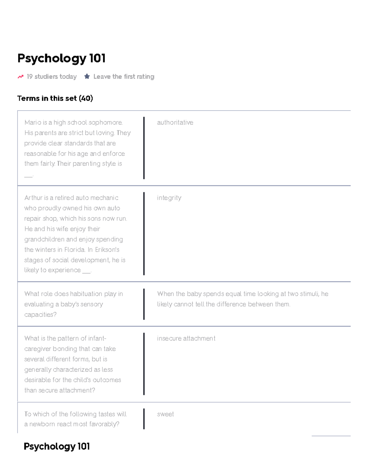 Psychology 101 Flashcards Quizlet - Psychology 101 19 Studiers Today ...