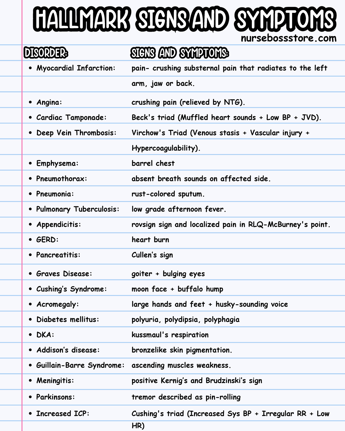 Hallmark Signs and Symptoms - HALLMARKHALLMARK SIGNS AND SYMPTOMS SIGNS ...