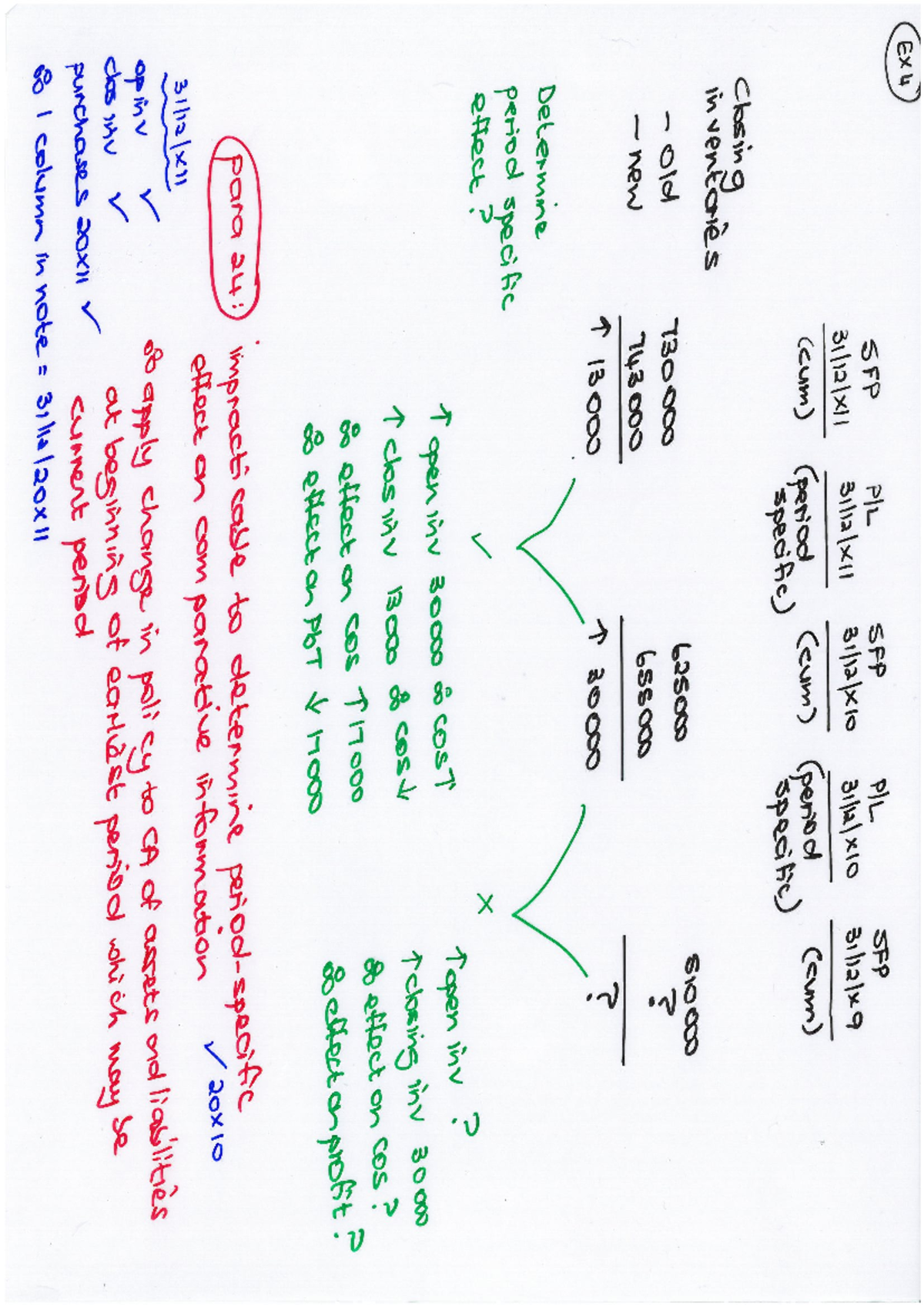 Ex 4 (IAS 8) - IAS 8 notes - FAC4863 - Studocu