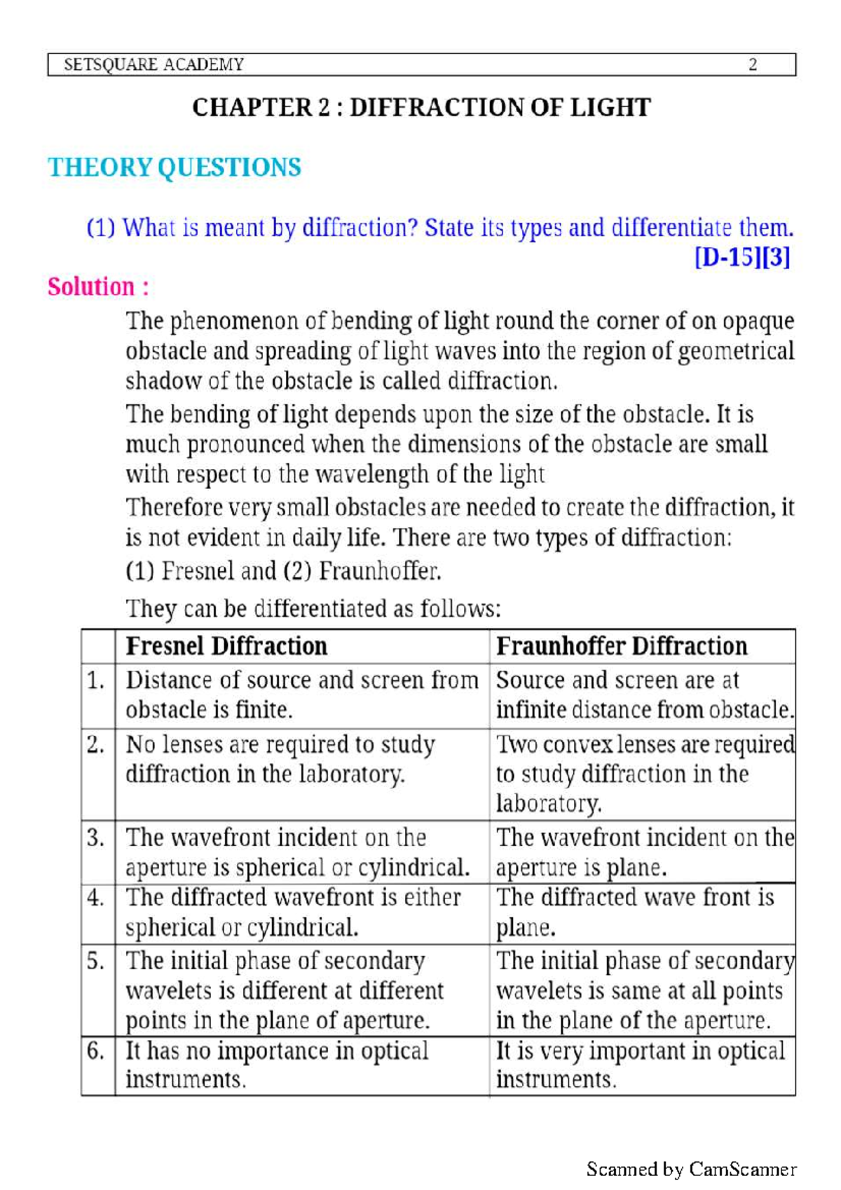 Diffraction - Sersquane Acaoentv 2 CHAPTER 2 : DIFFRACTION OF LIGHT ...