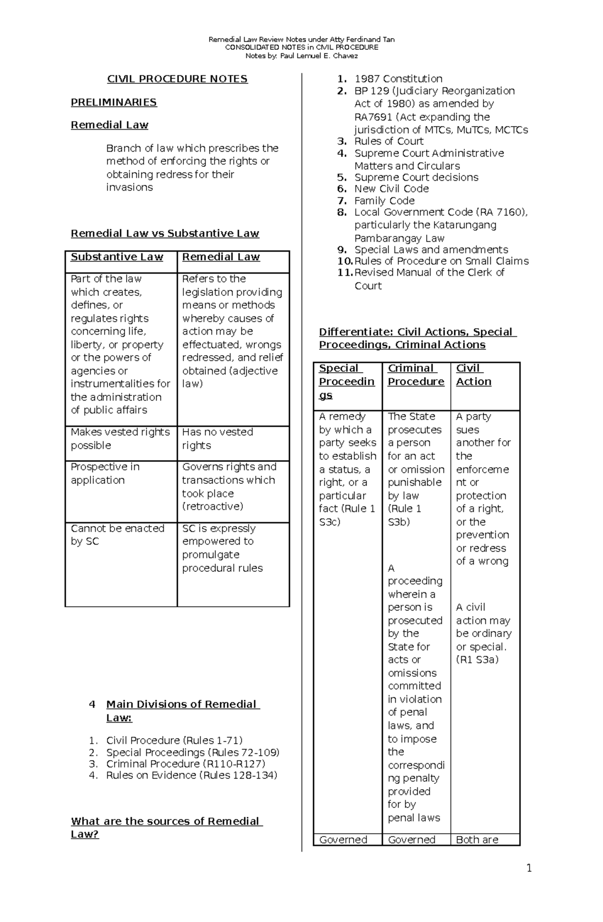 395336182 Civil Procedure Reviewer - CONSOLIDATED NOTES in CIVIL ...
