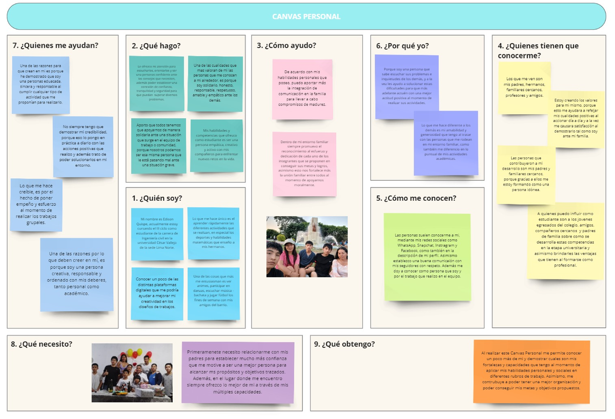 Model Canvas Creatividad E Innovaci N Studocu