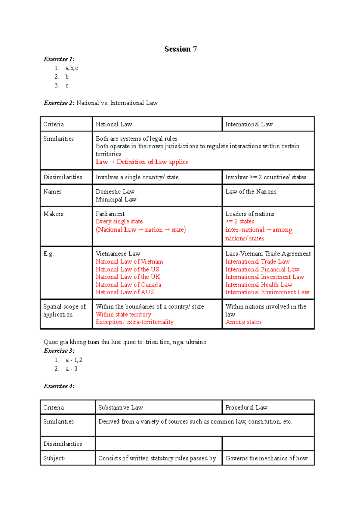 HW LAW - Law Homework - Session 7 Exercise 1: 1. a,b,c 2. b 3. c ...