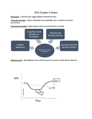 ECO Chapter 4 Notes - ECO Chapter 4 Notes Consumer surplus - the ...
