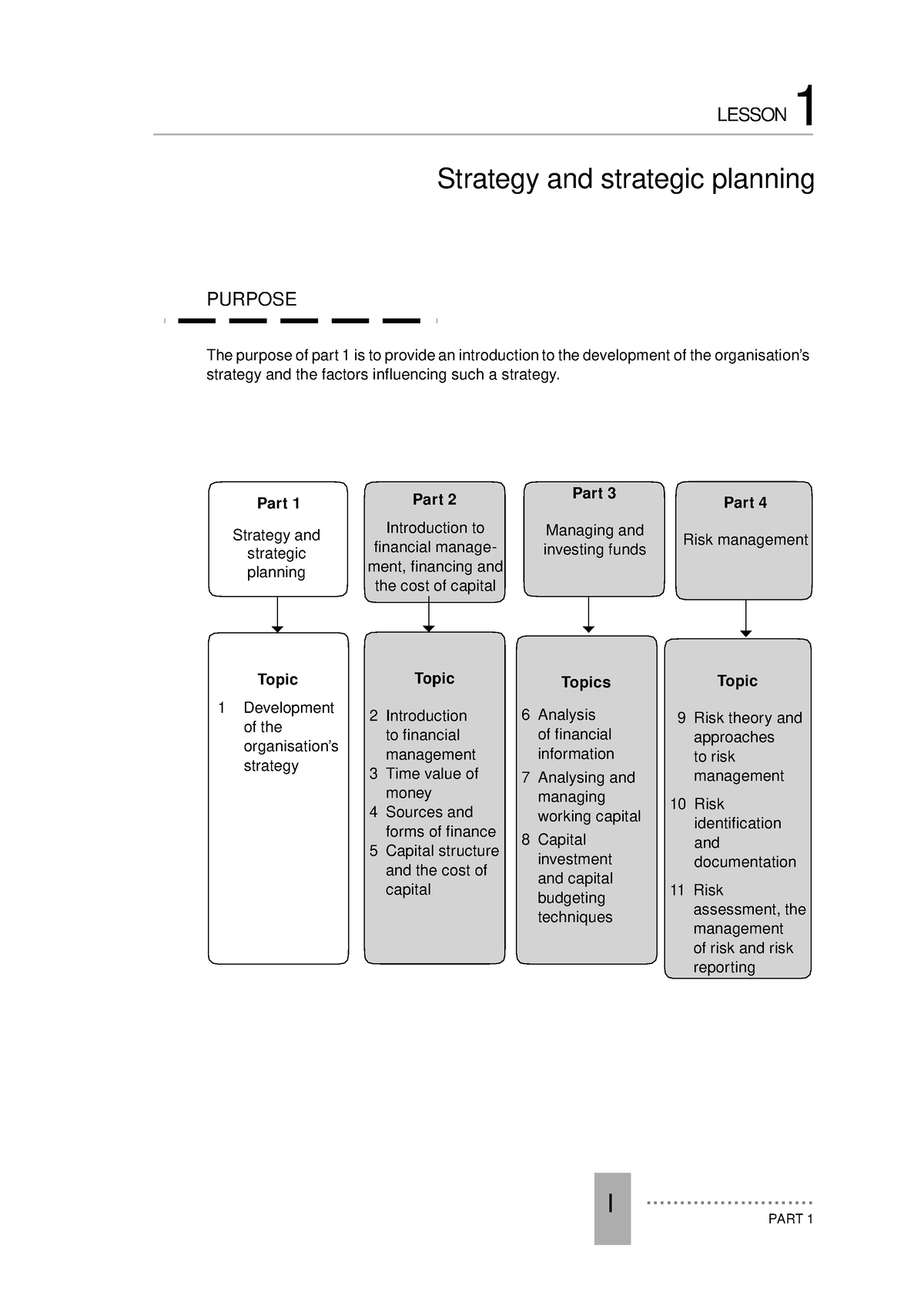 Lesson 1 Strategy AND Strategic Management ...