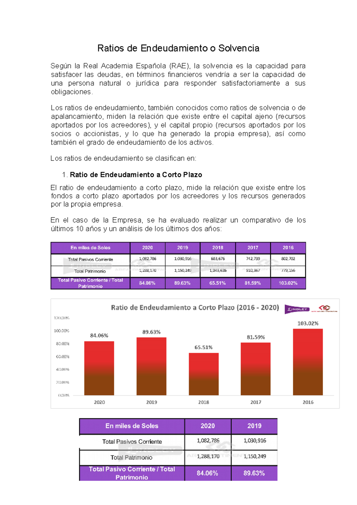 Ratios de Endeudamiento o Solvencia Los ratios de endeudamiento, también conocidos como ratios