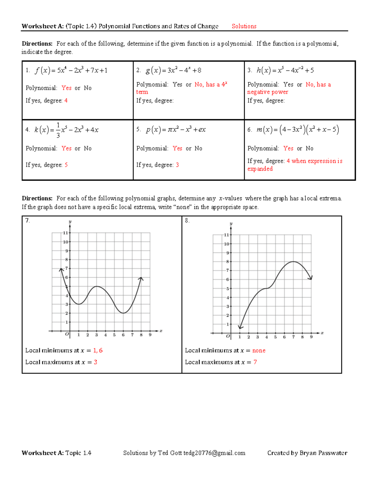 Key 1.4 Polynomial Functions And Rates Of Change AP PC - 𝐖𝐨𝐫𝐤𝐬𝐡𝐞𝐞𝐭 𝐀 ...