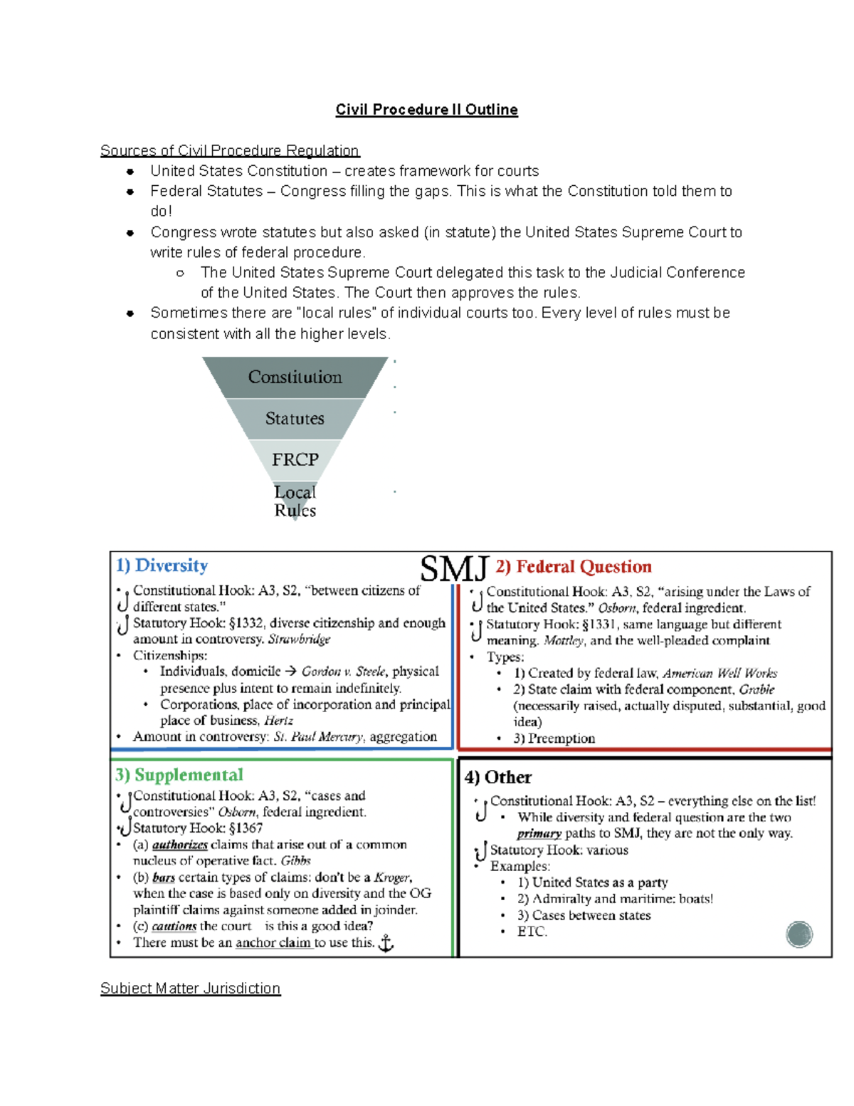 Civil Procedure II Outline - Civil Procedure II Outline Sources Of ...