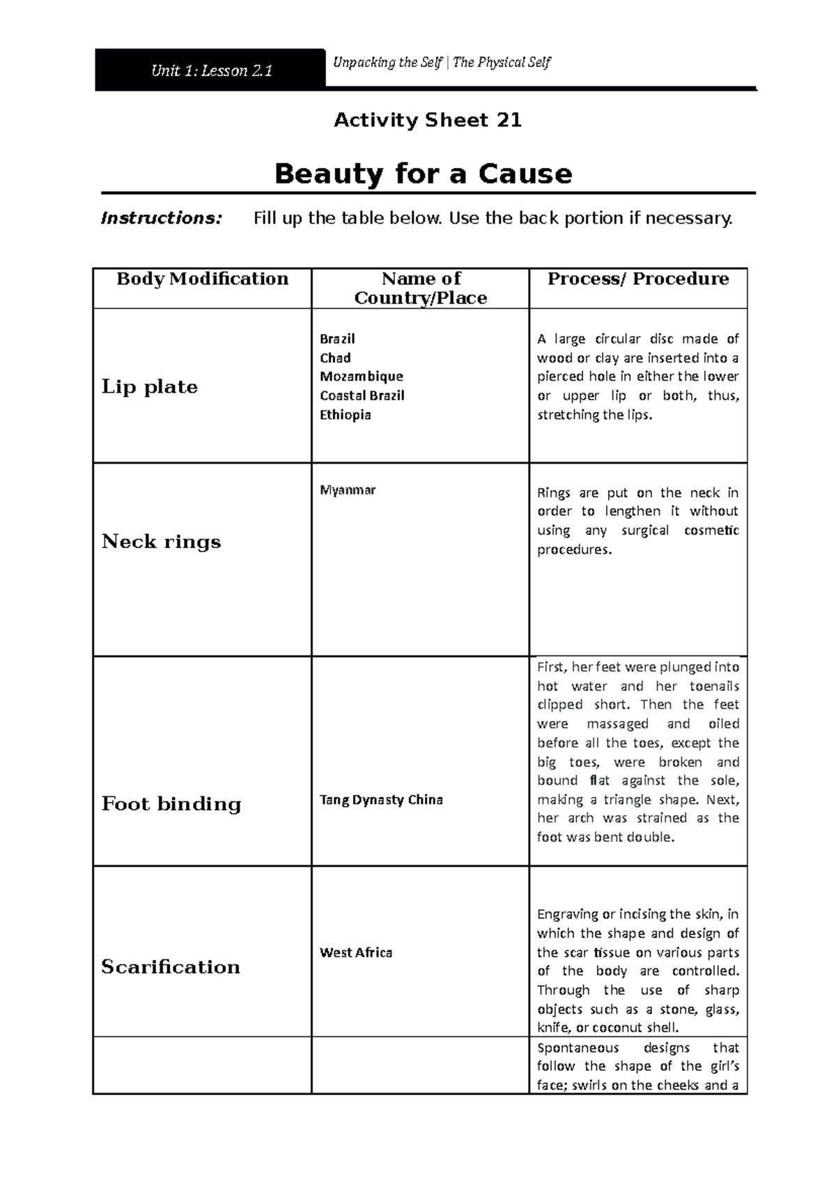 Activity Sheet 21 Beauty for a Cause Unit 1 Lesson 2 Unpacking the