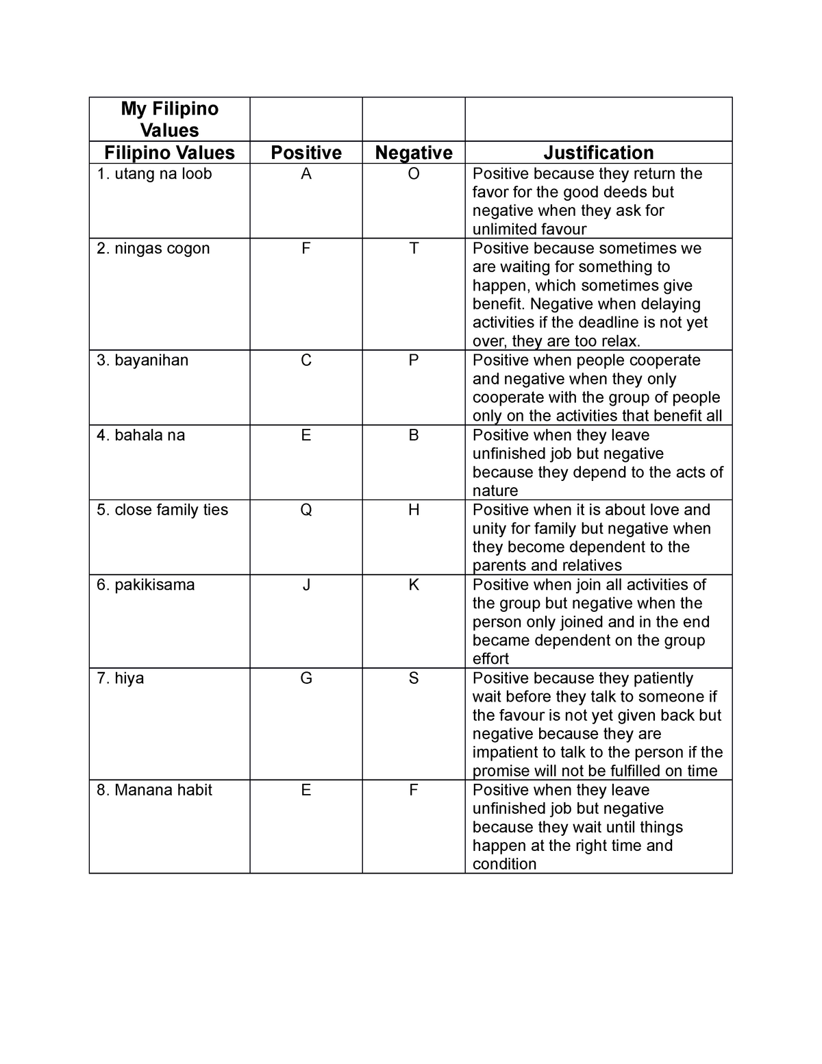 positive-filipino-traits-values-and-characteristics-youtube