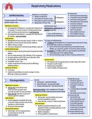 Ch 18 practice - Pulmonary medication - Chapter 18. Pulmonary System ...