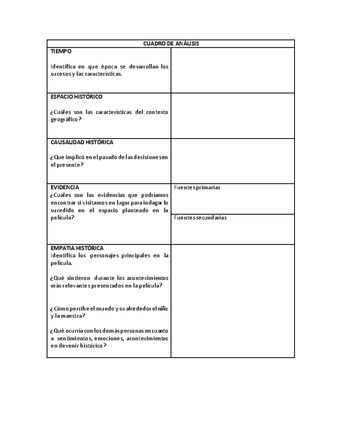 Cuadro DE Análisis - CUADRO DE ANÁLISIS TIEMPO Identifica en que época ...