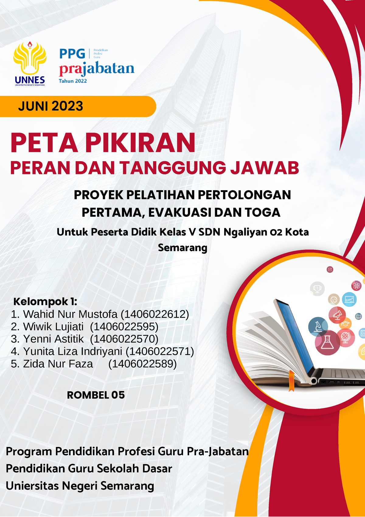 Kelompok Rombel Peran Dan Tugas Anggota Kelompok Pk Peta