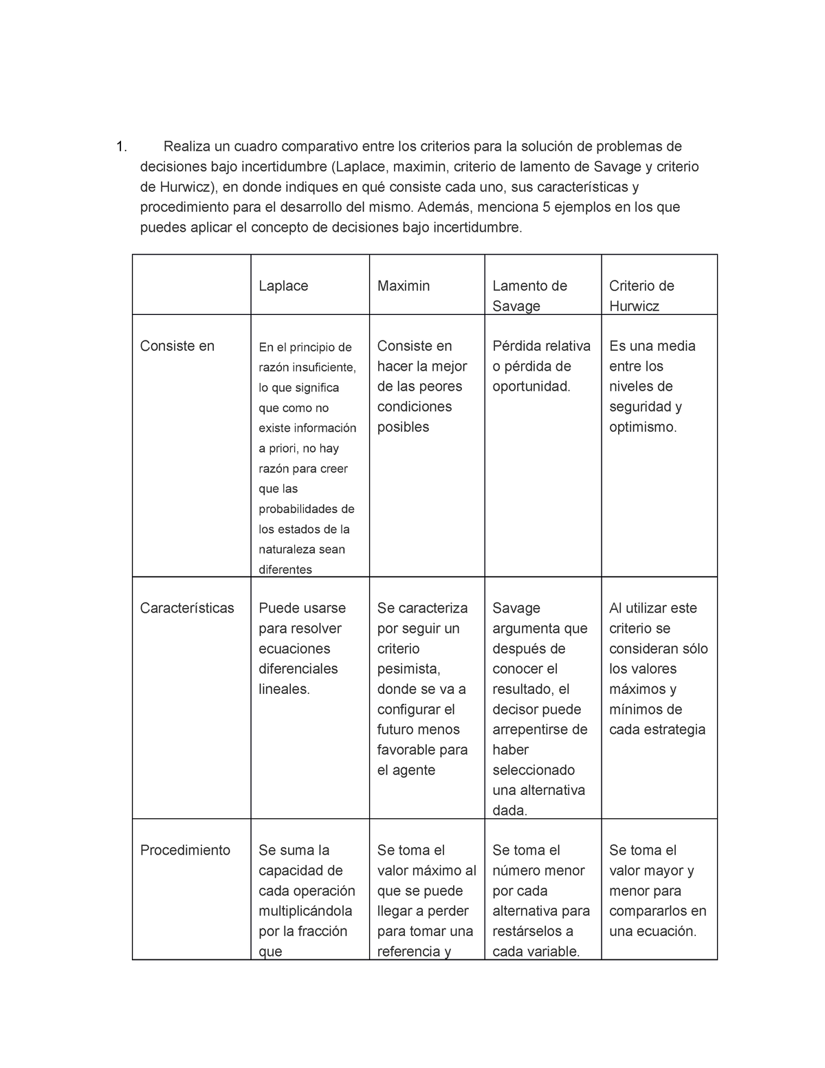 Actividad 9 Modelación Para La Toma De Decisiones Realiza Un Cuadro