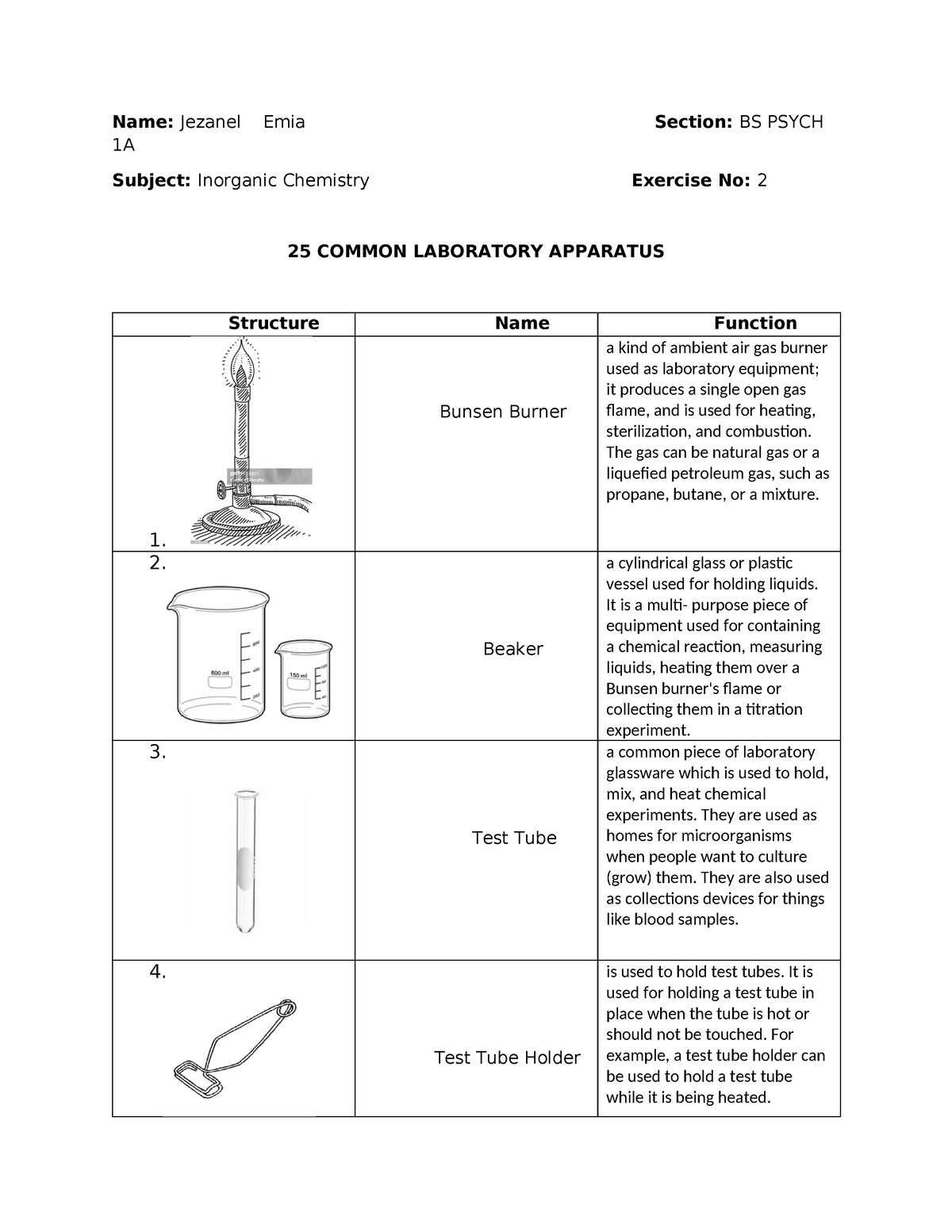 Laboratory Apparatus - Name: Jezanel Emia Section: BS PSYCH 1A Subject ...