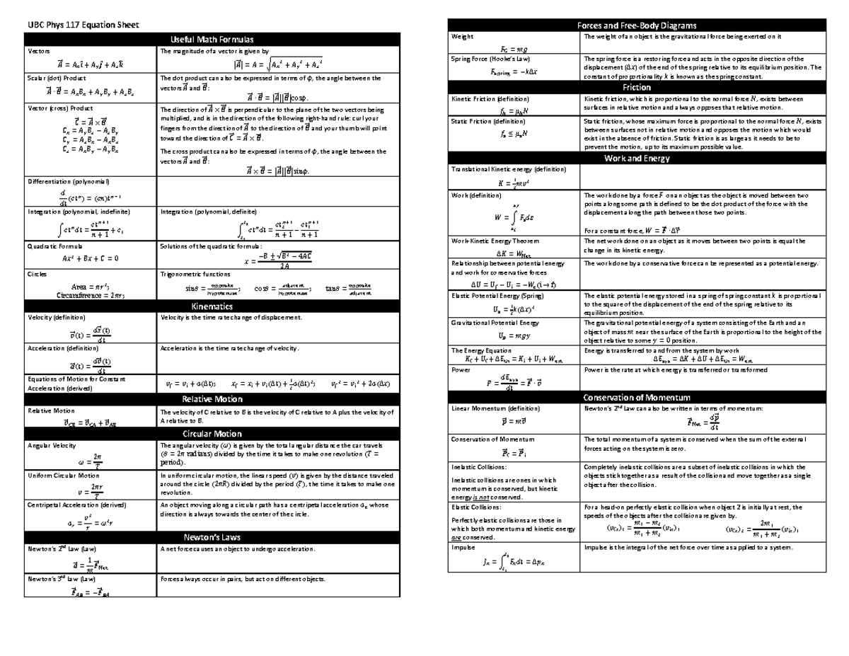 Phys 117 Formula Sheet [V1 UBC Phys 117 Equation Sheet (Ives/Rieger
