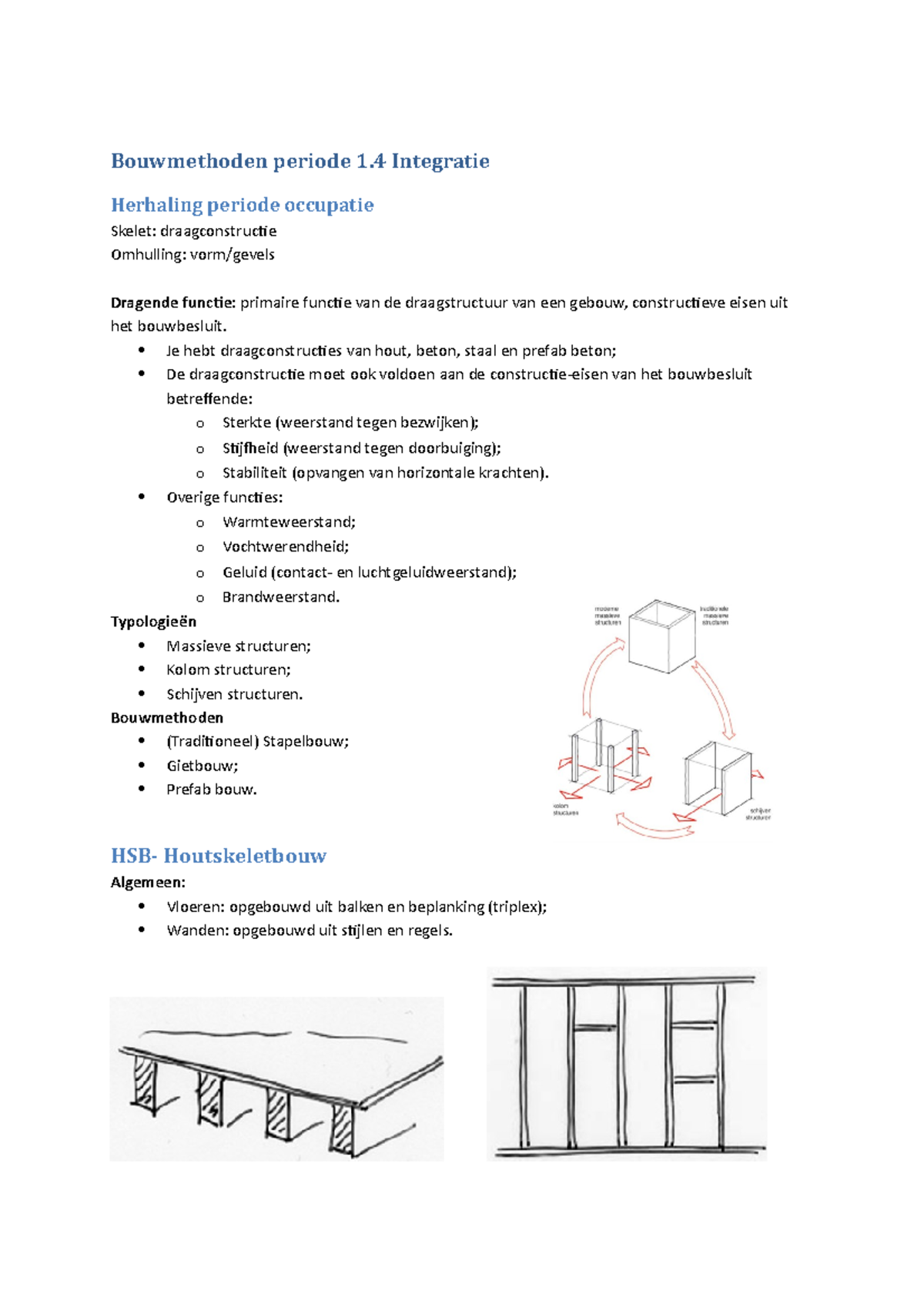 Bouwmethoden 2 - Samenvatting Grondmechanica, Funderingstechniek En ...