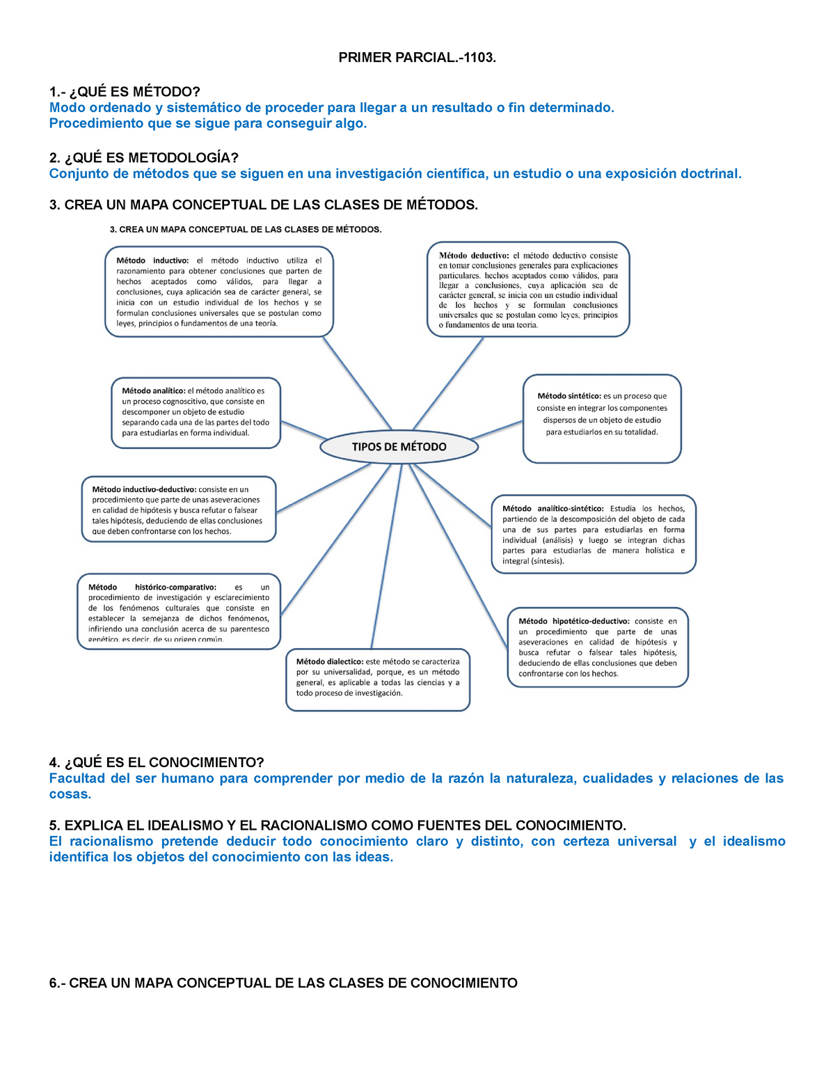 Mapa Conceptual Teoria De Conocimiento Conocimiento Empirismo Images