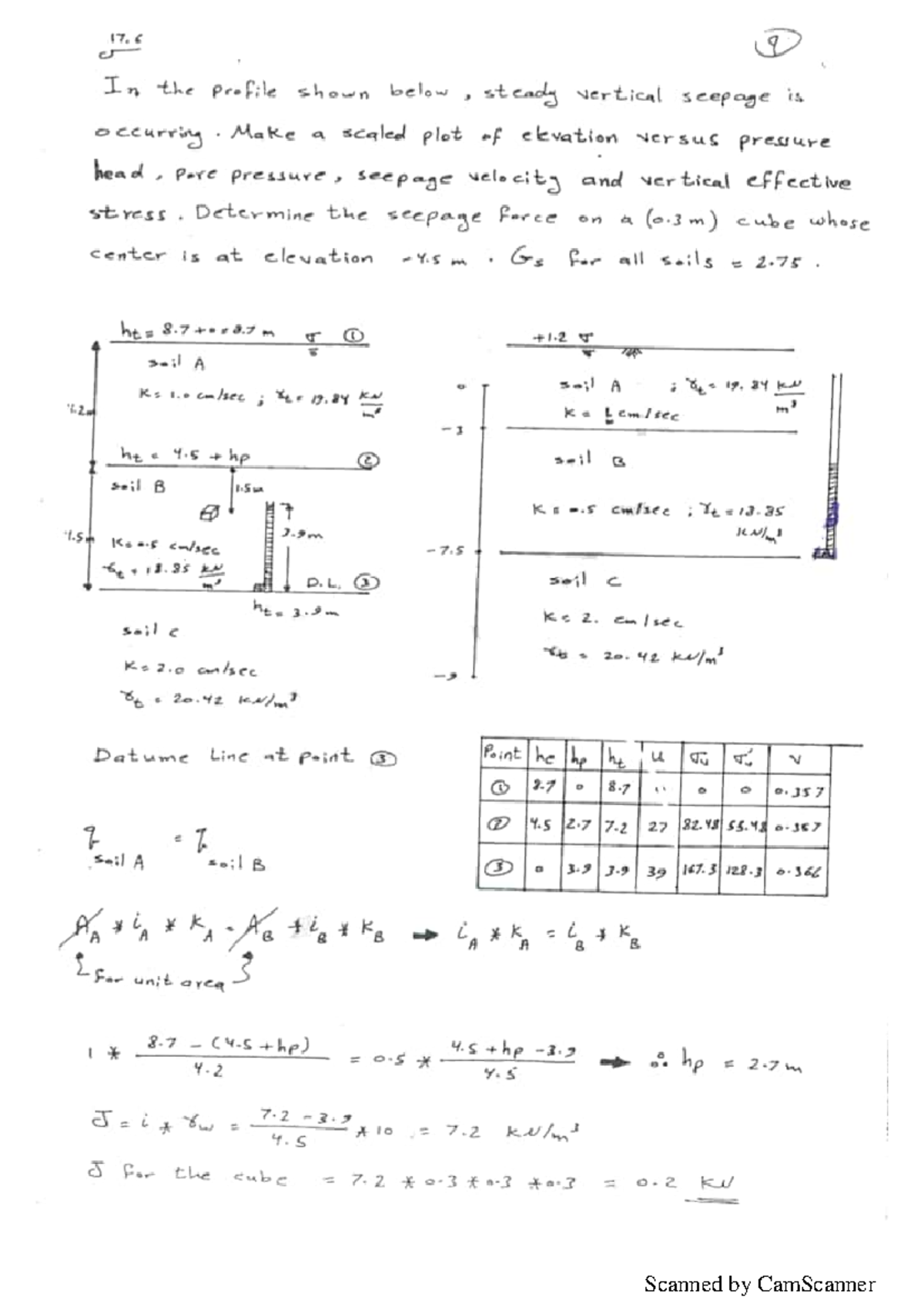 One Dimensional Flow 2- ثالث - C -الخميس - 2-4-2020 - géométrie - Studocu