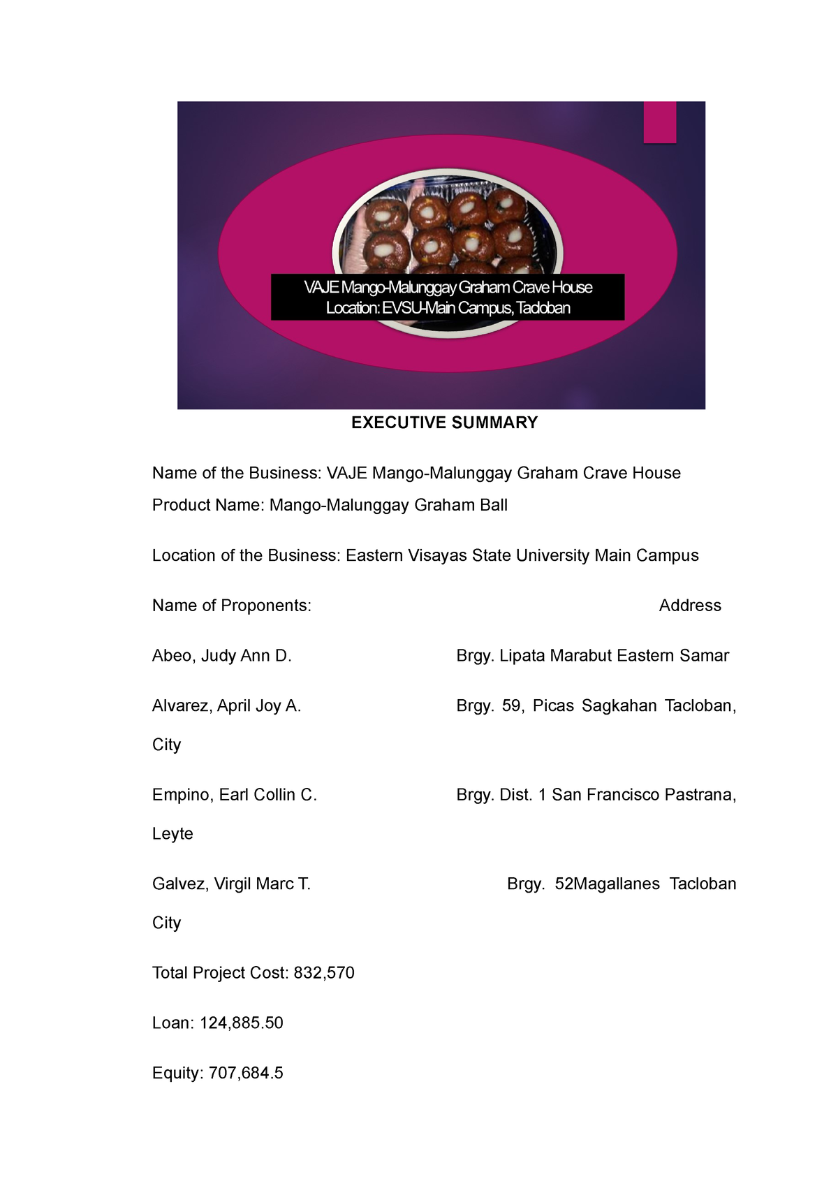 Pdfcoffee - GRAHAM BALLS BUSINESS PLAN - TABLE OF CONTENT CHAPTER I.  Introduction II. Executive - Studocu