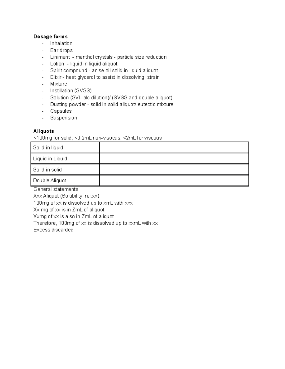 Compunding test notes - Dosage forms - Inhalation - Ear drops ...