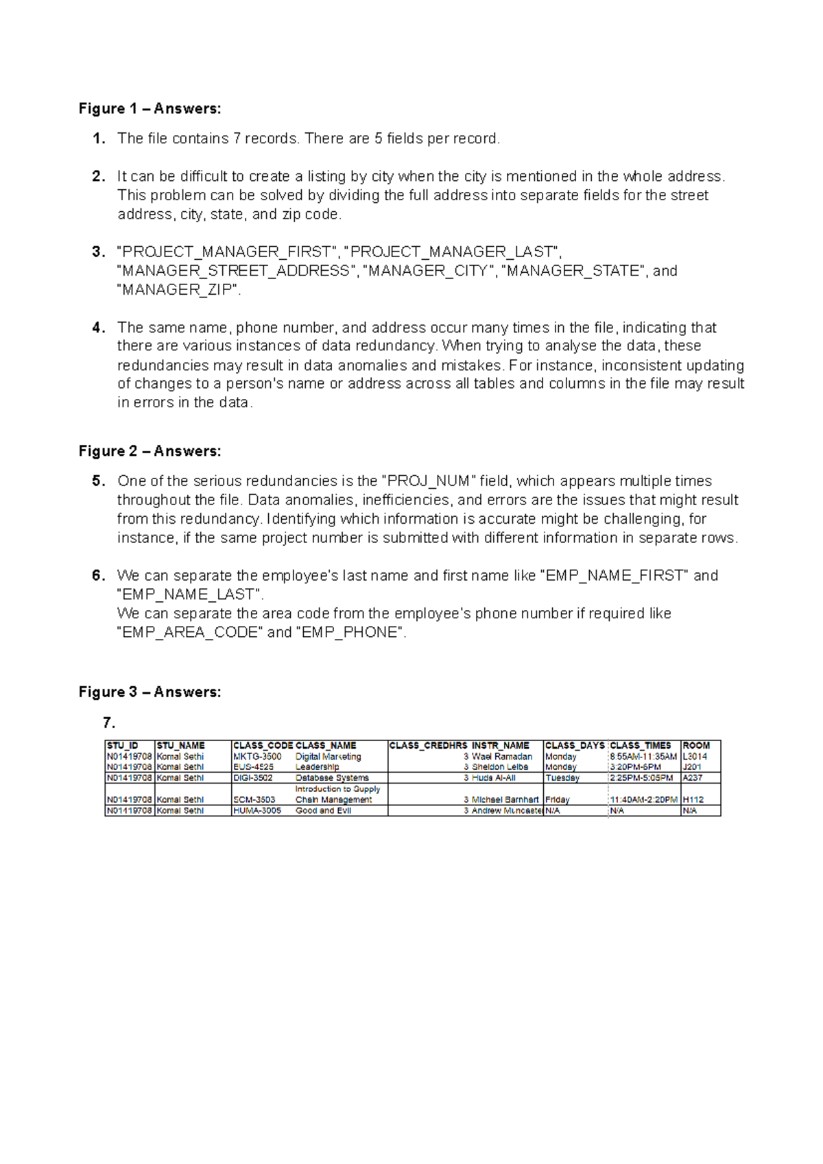 database assignment answers