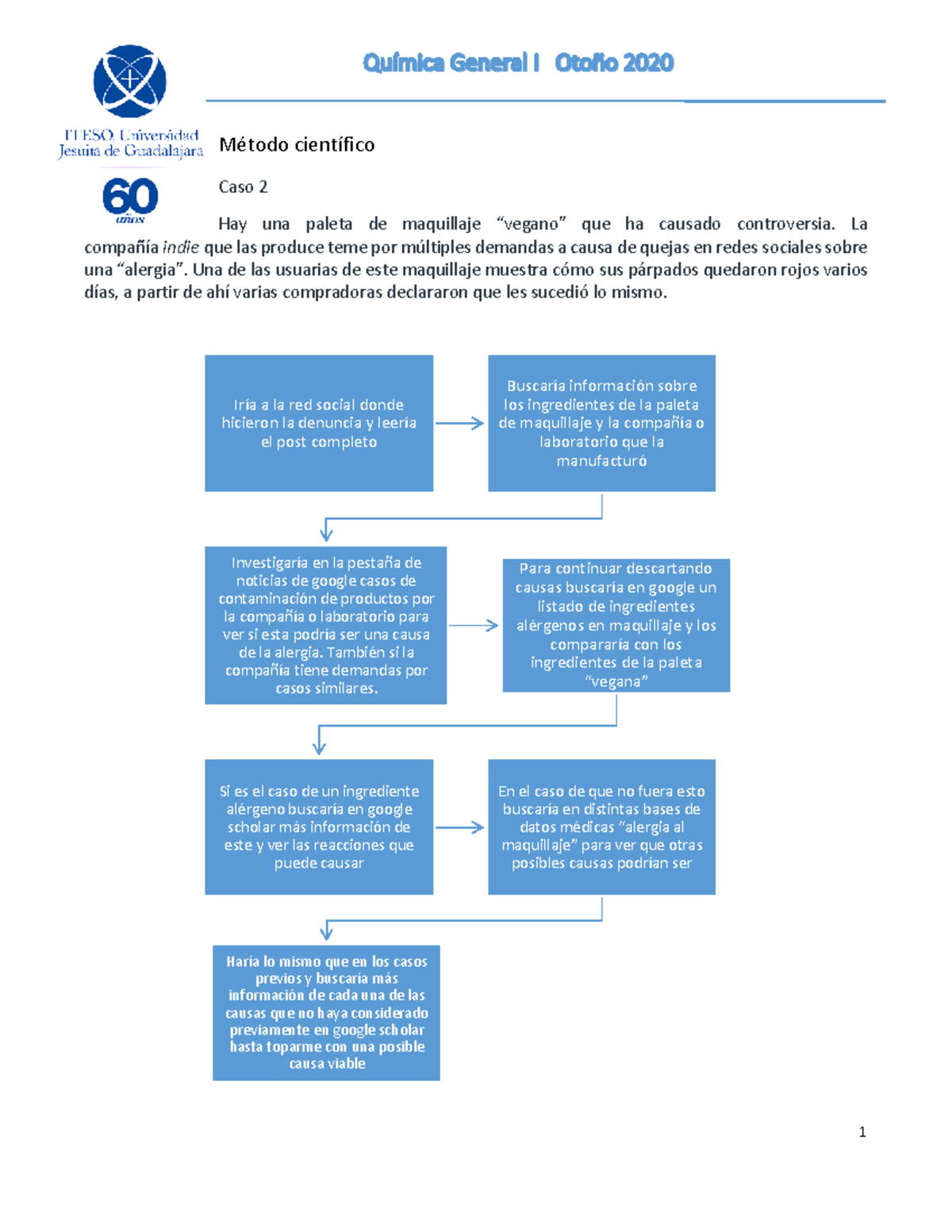 Metodo cientifico - Resumen de tarea del método científico - MÈtodo ...