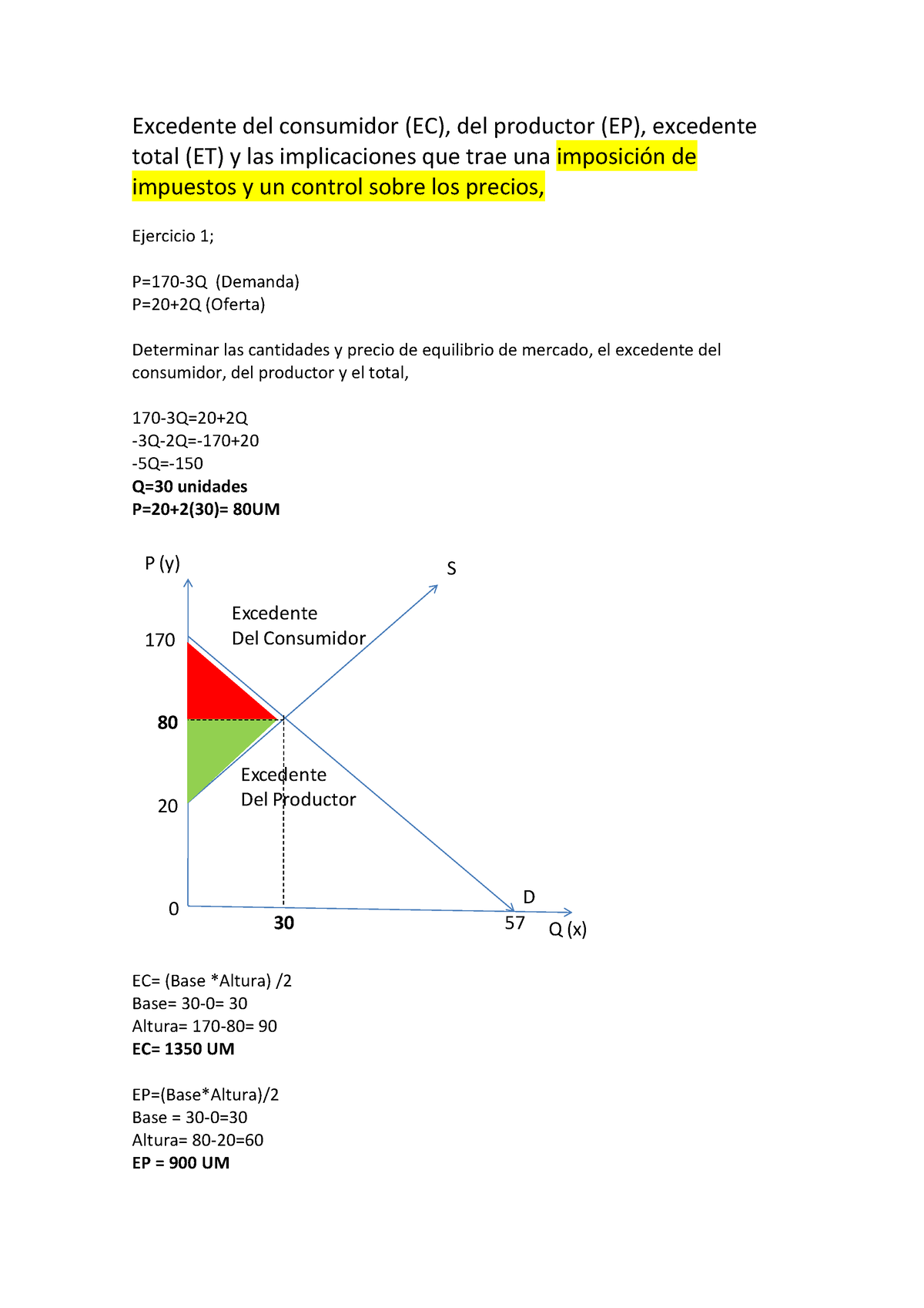 Ejercicios-resueltos-excedentes-del-consumidor-y-del-productor Compress ...