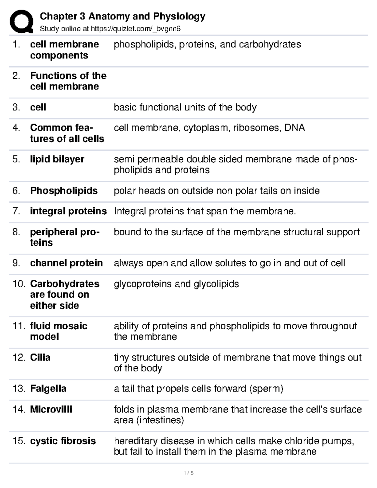 Chapter 3 Anatomy Lecture Notes - Study online at quizlet/_bvgnn cell ...