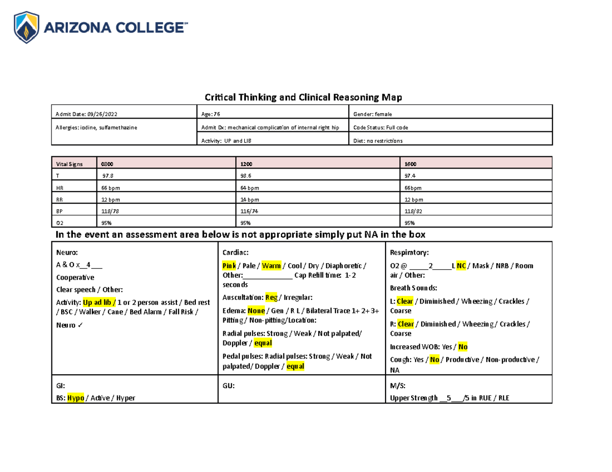 critical thinking and clinical reasoning map