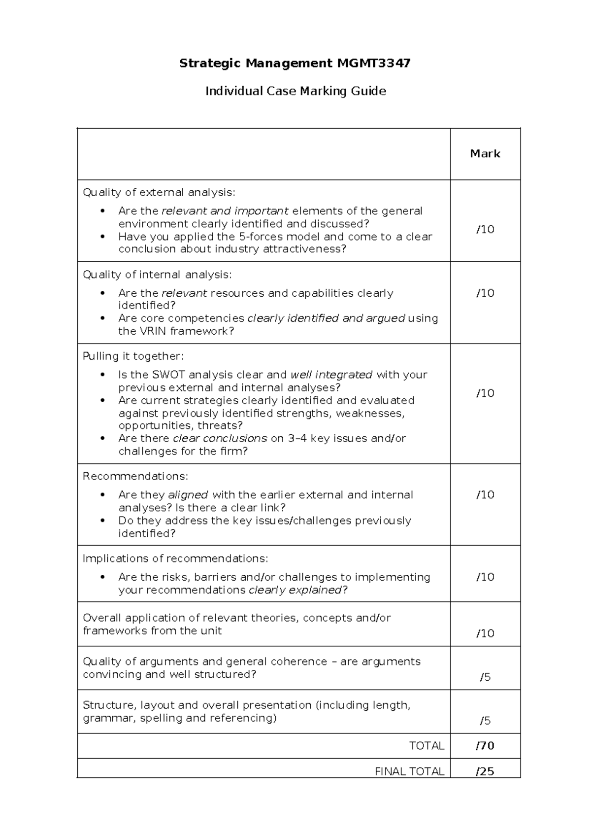 Individual case marking guide - Strategic Management MGMT Individual ...