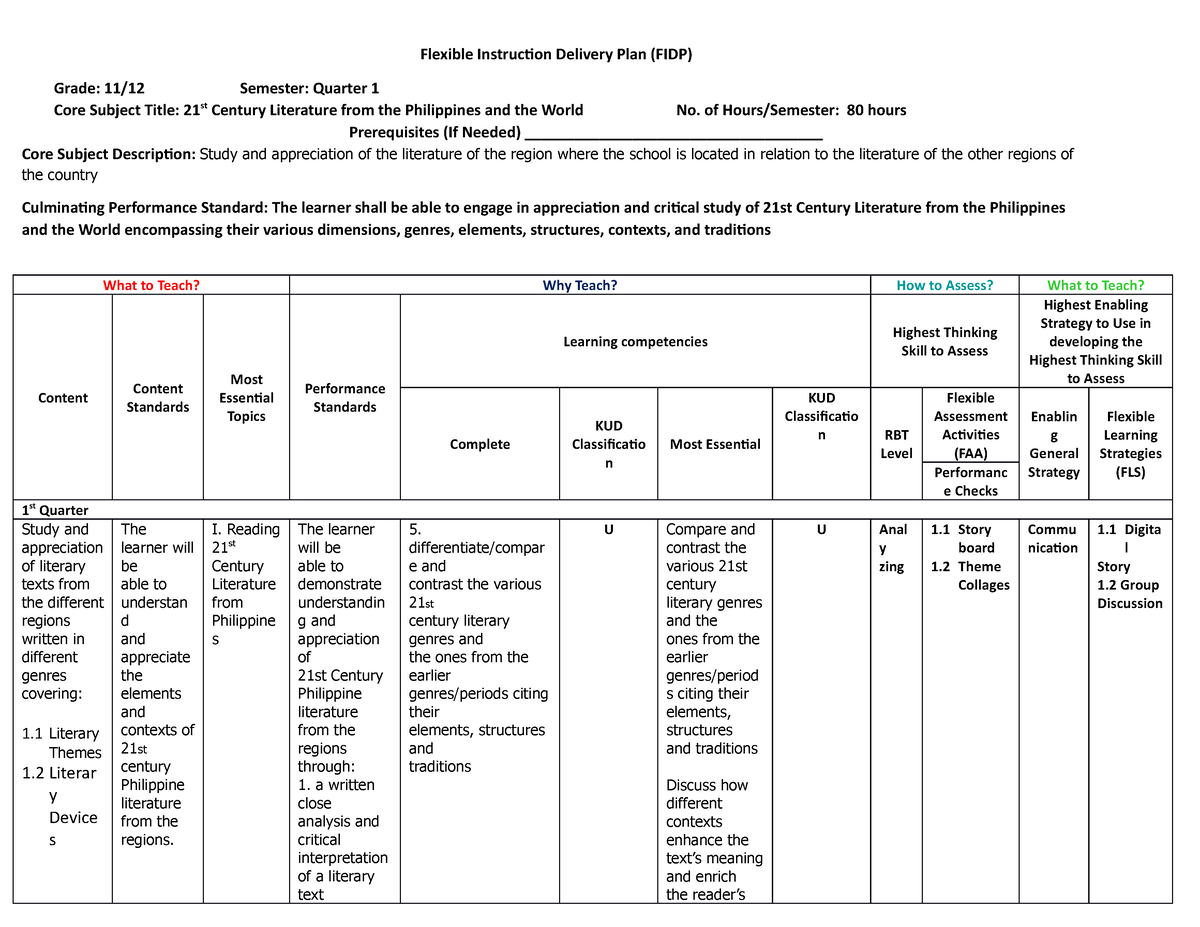 Flexible Instruction Delivery Plan Template 1 - Flexible Instruction ...