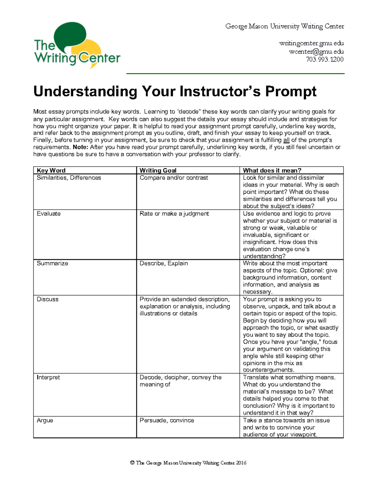 Understanding Your Instructor’s Prompt ATI - The Writing Center George ...