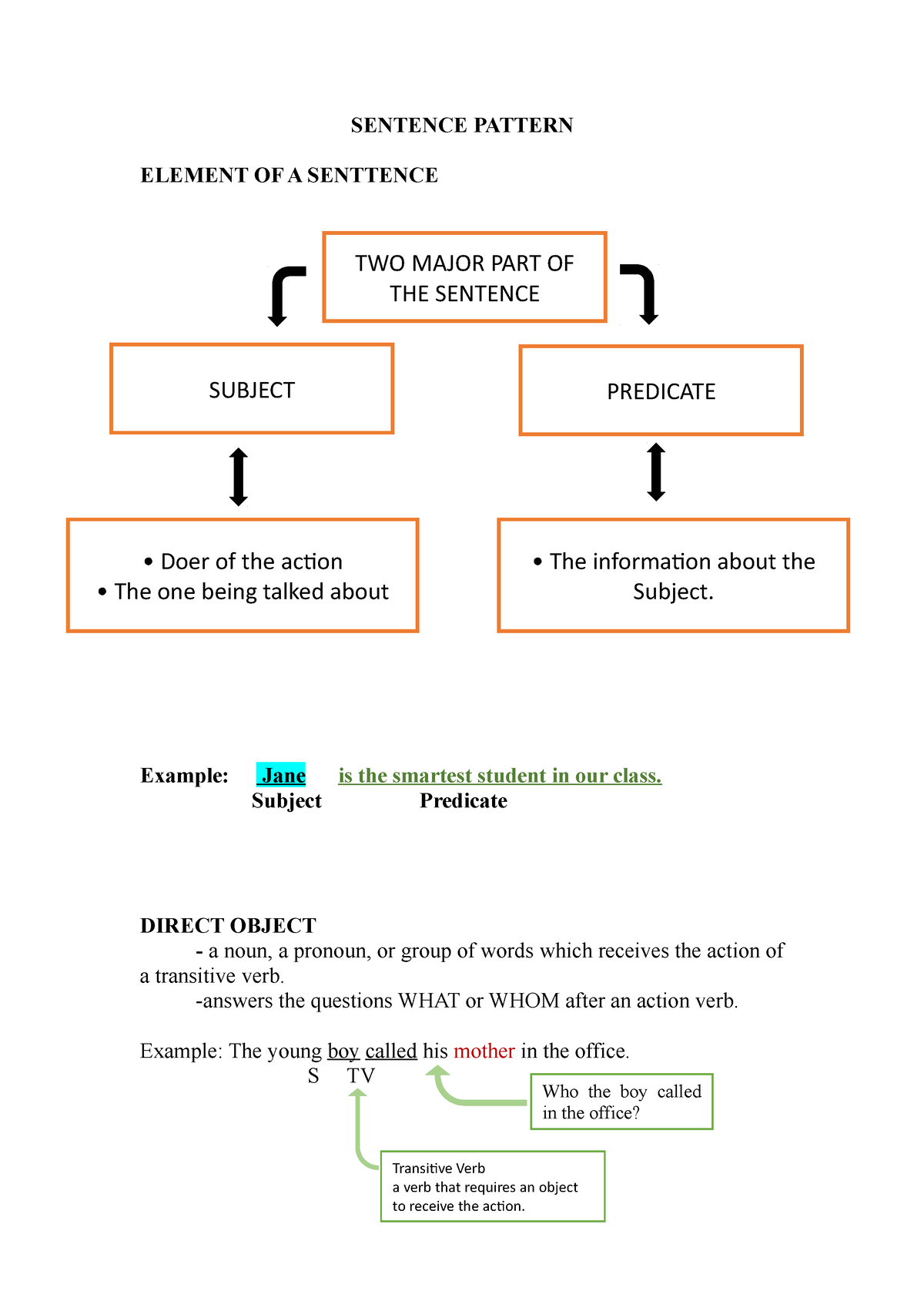 sentence-pattern-sentence-pattern-element-of-a-senttence-example