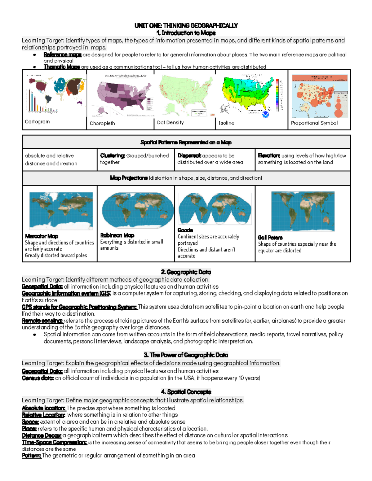 Human Geography CED Notes - UNIT ONE: THINKING GEOGRAPHICALLY ...