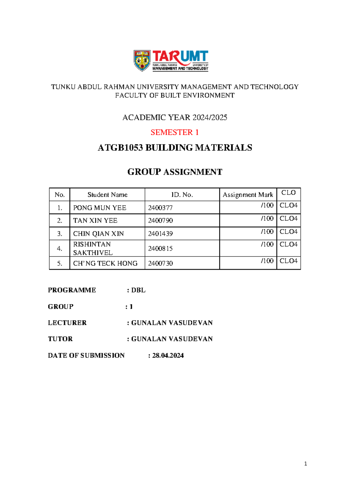 Bm assignment - TUNKU ABDUL RAHMAN UNIVERSITY MANAGEMENT AND TECHNOLOGY ...