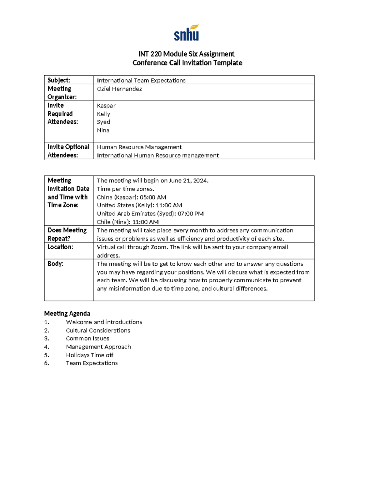 INT 220 Conference Call Invitation Template - INT 220 Module Six ...