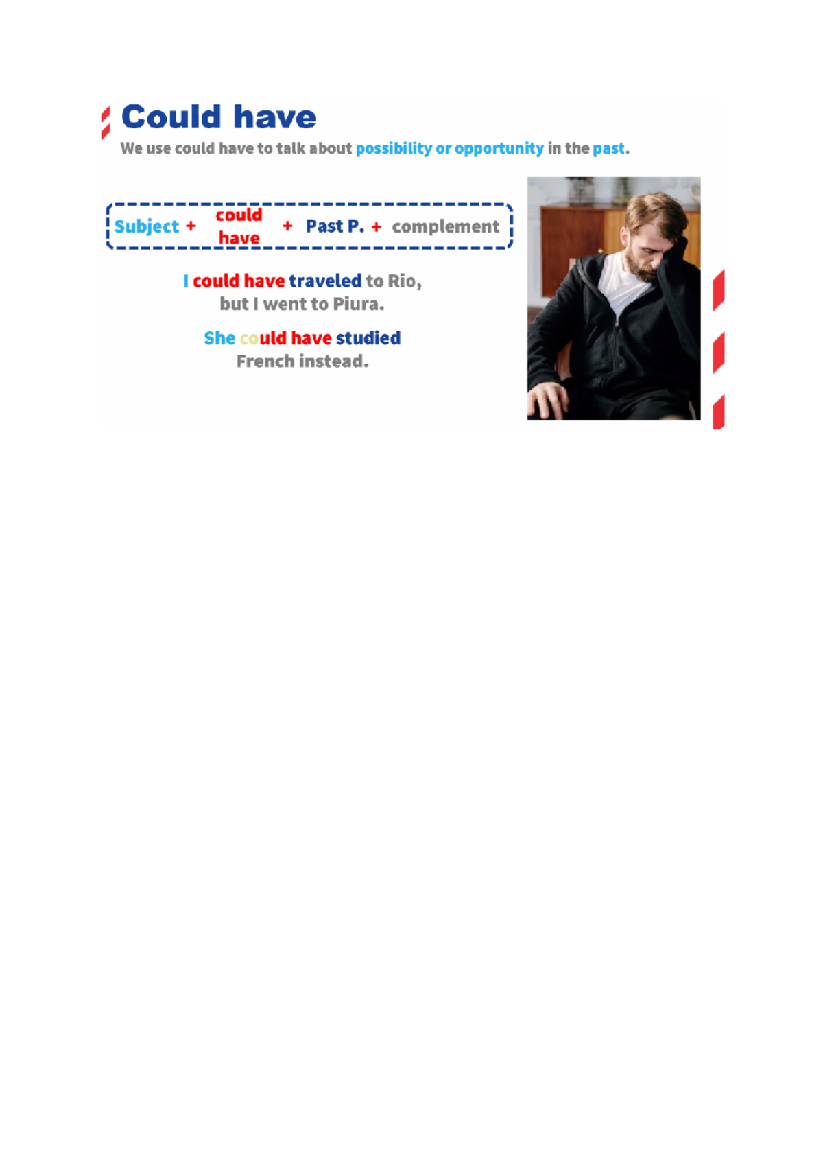 Could have - Ingles - could Subject Past P. complement have I could ...