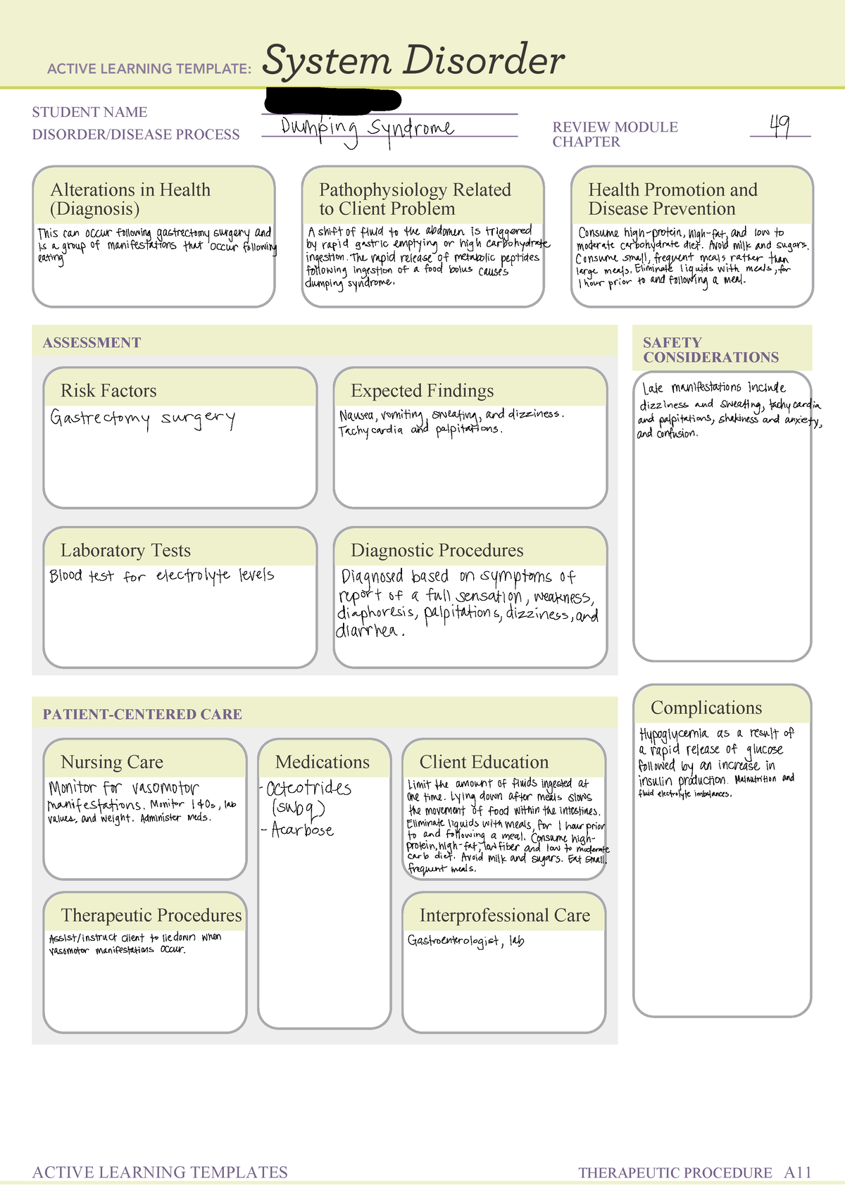 Dumping Syndrome System Disorder Template STUDENT NAME DISORDER