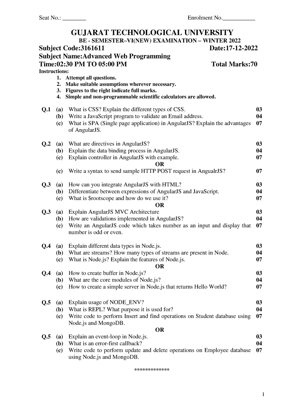 gtu dissertation review card