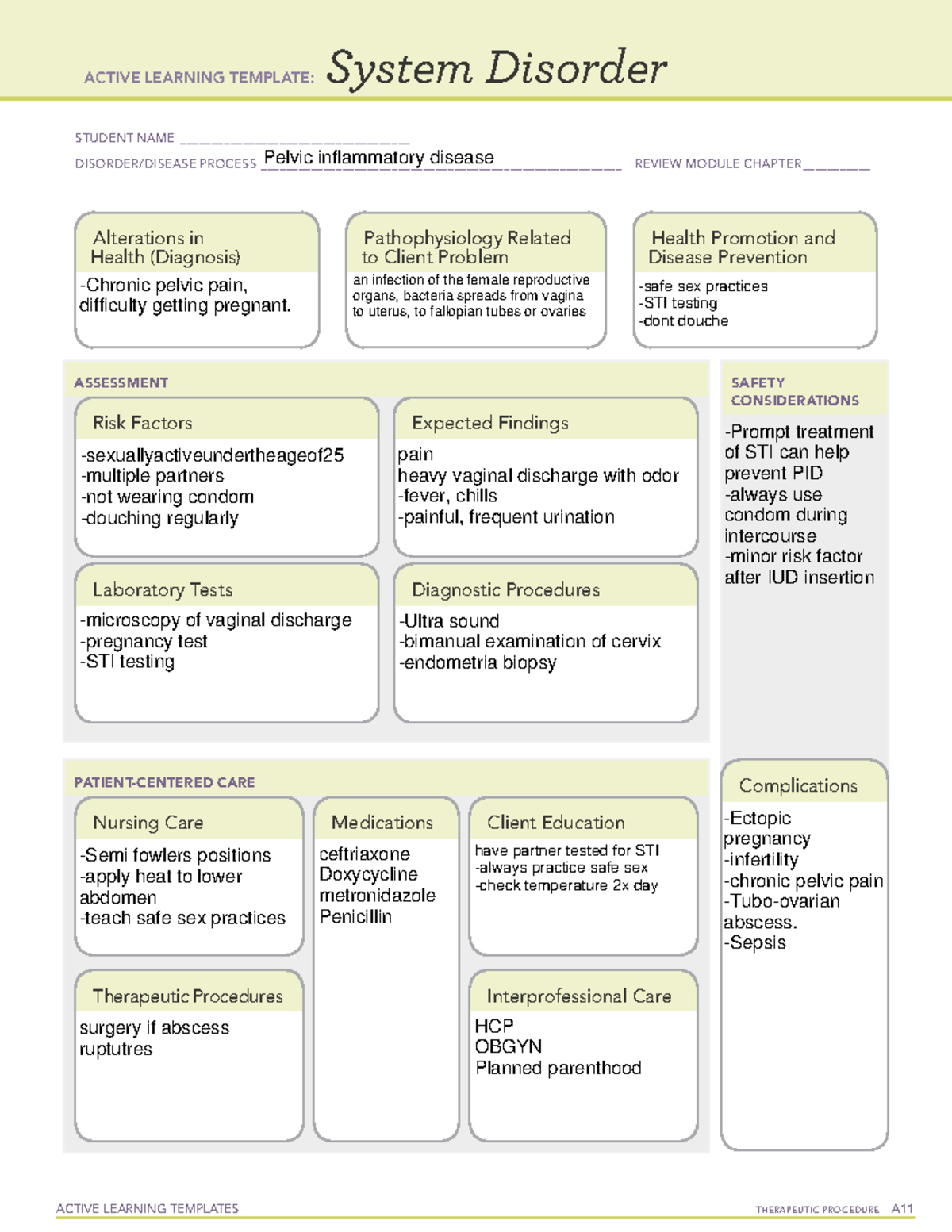 Active Learning Template System Disorder-pelvic Inflammatory Disease 