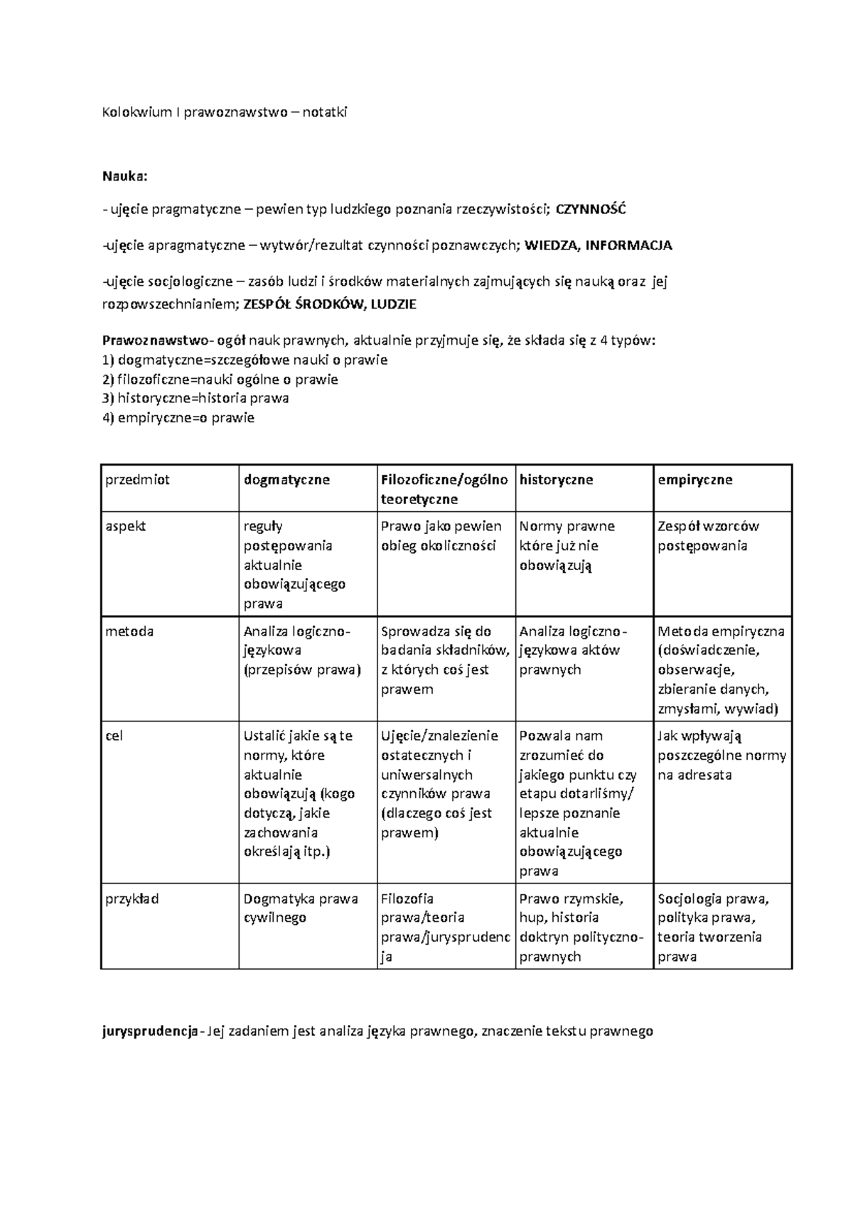 Kolokwium I Prawoznawstwo - ) Ujęcie/znalezienie Ostatecznych I ...