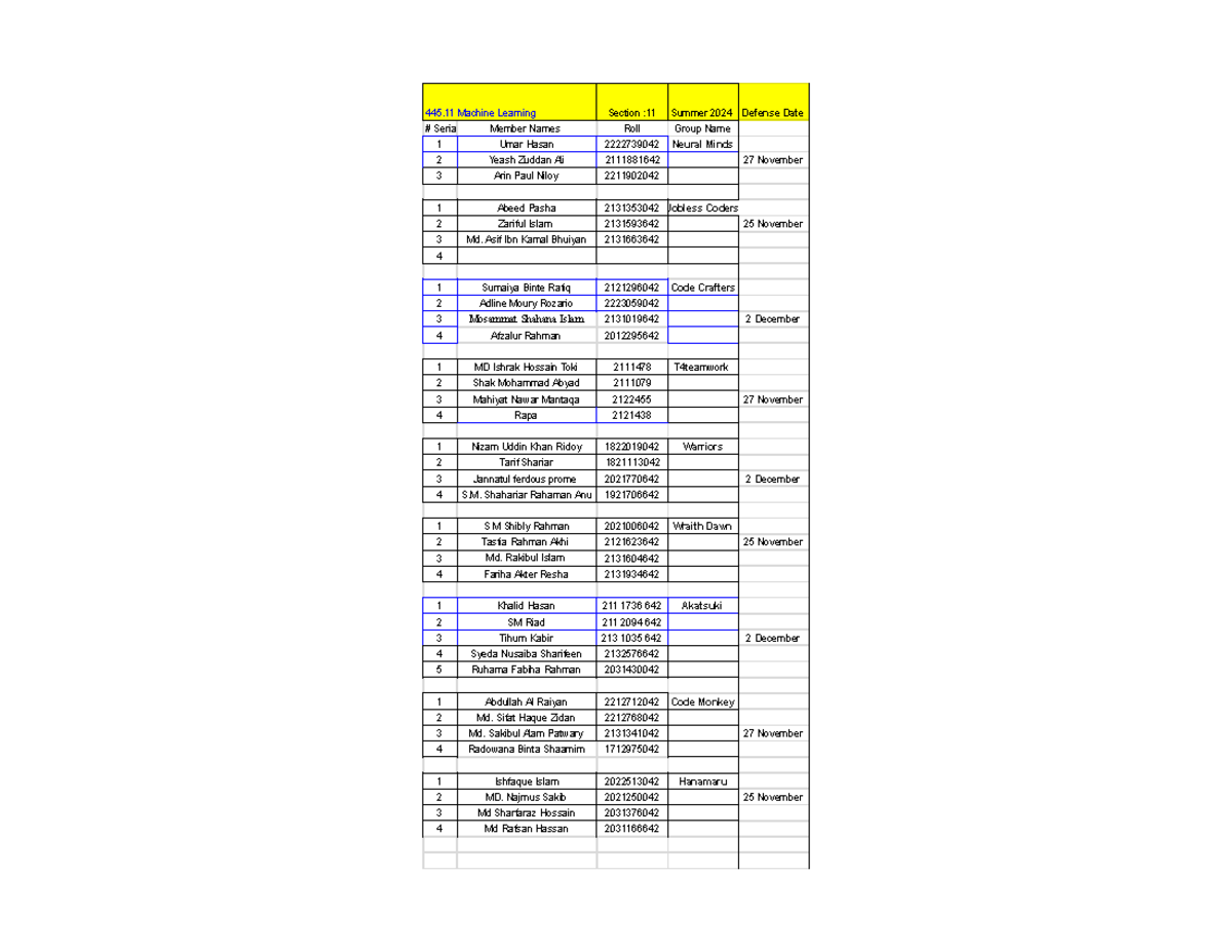 445.11 Machine Learning-Form your Group -SLB - Sheet 1 - 445 Machine ...