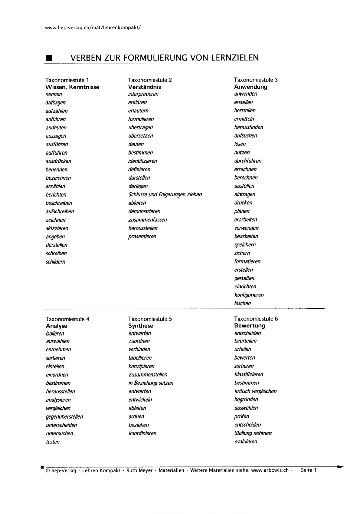 Verben Zur Formulierung Von Lernzielen - Http://www. Hep-verl Ag / Mal ...