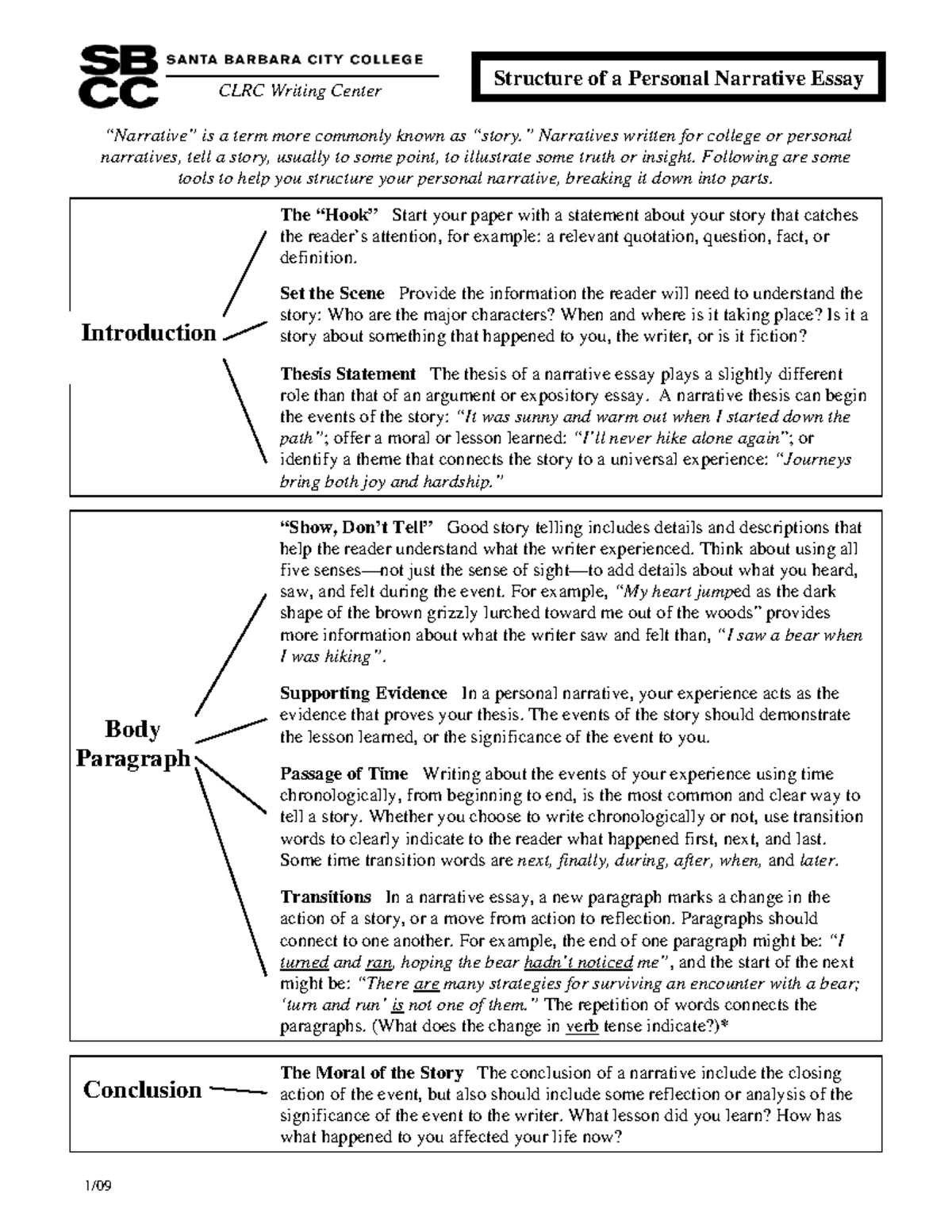 personal narrative essay on love and relationships