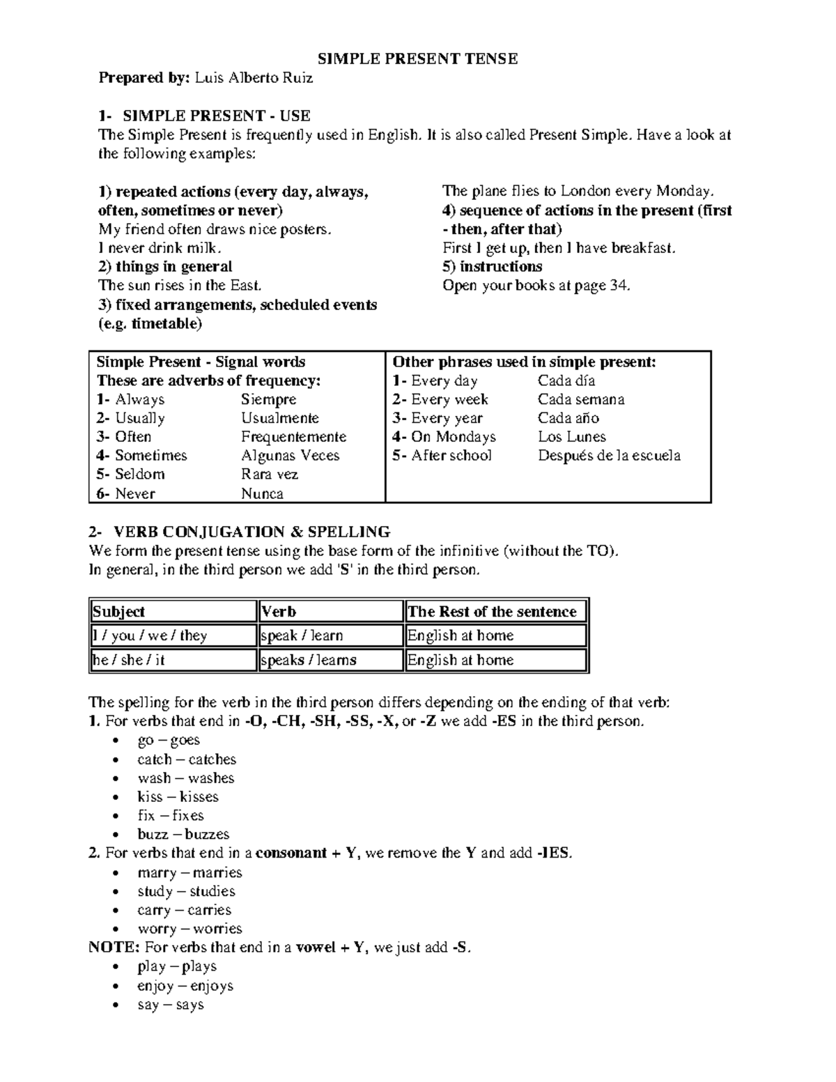 PRUEBA DE INGLES ADDING S, ES AND IES