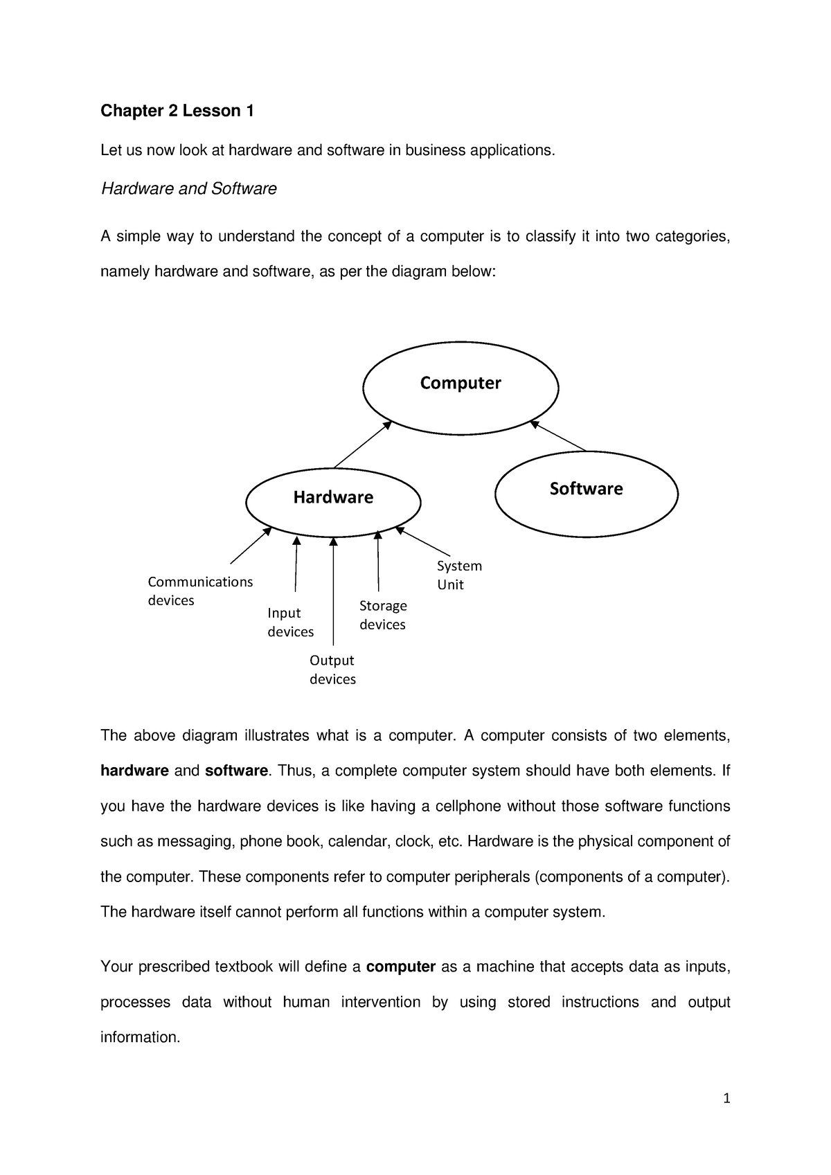 Chapter 2 Lesson 1 - Notes From Lecturer Based On Study Unit Text Book ...